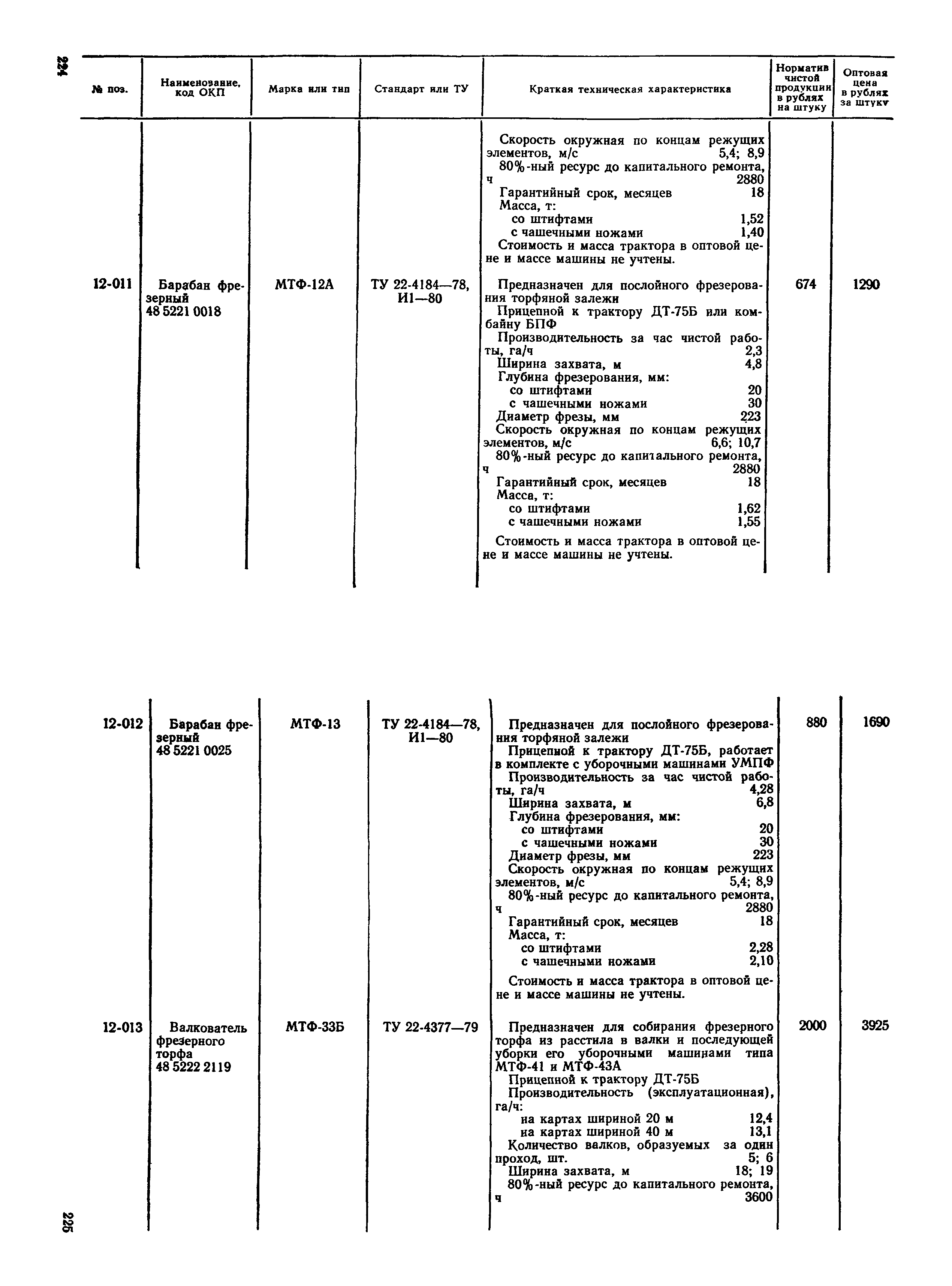 Прейскурант 22-01