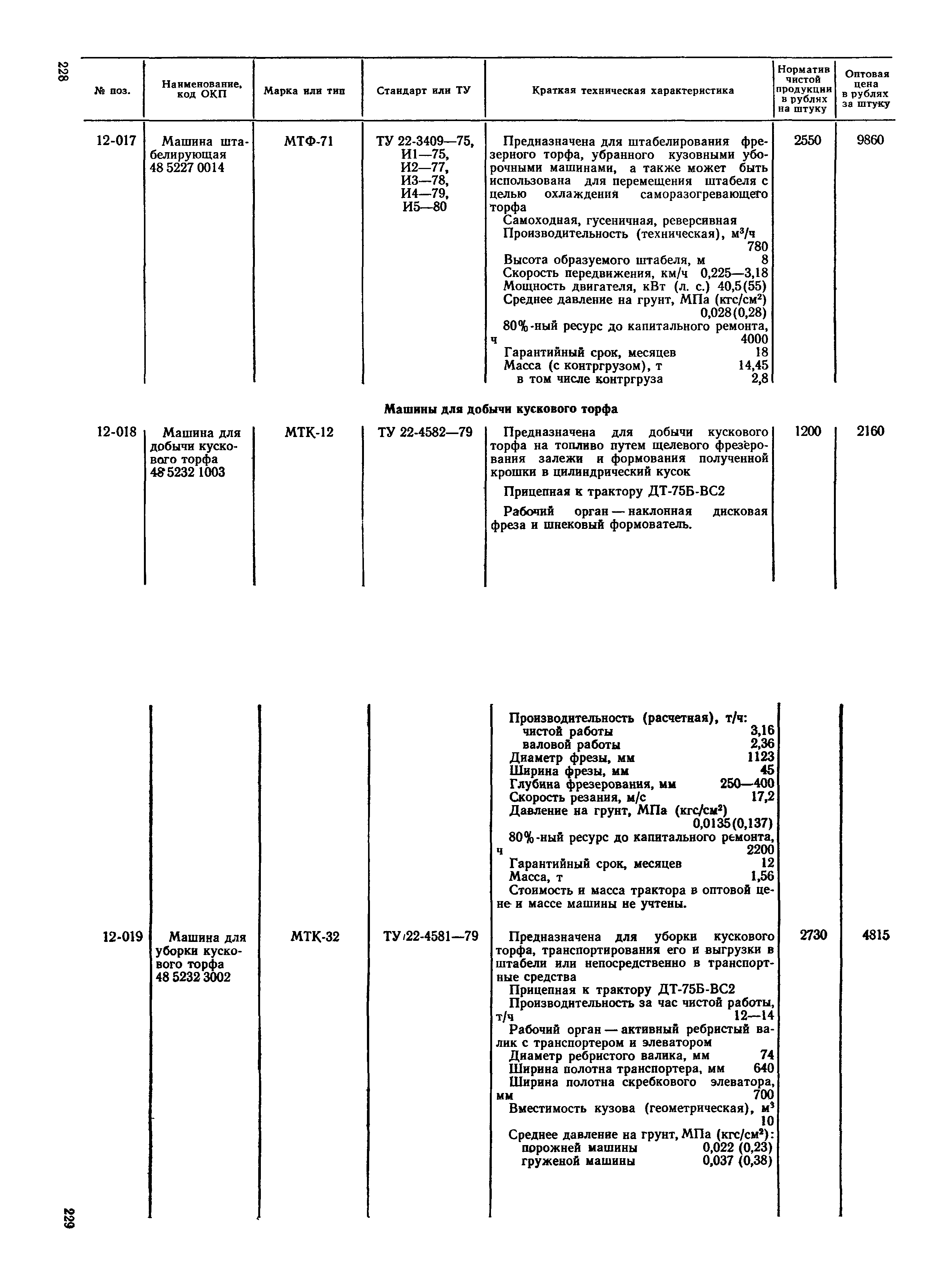 Прейскурант 22-01