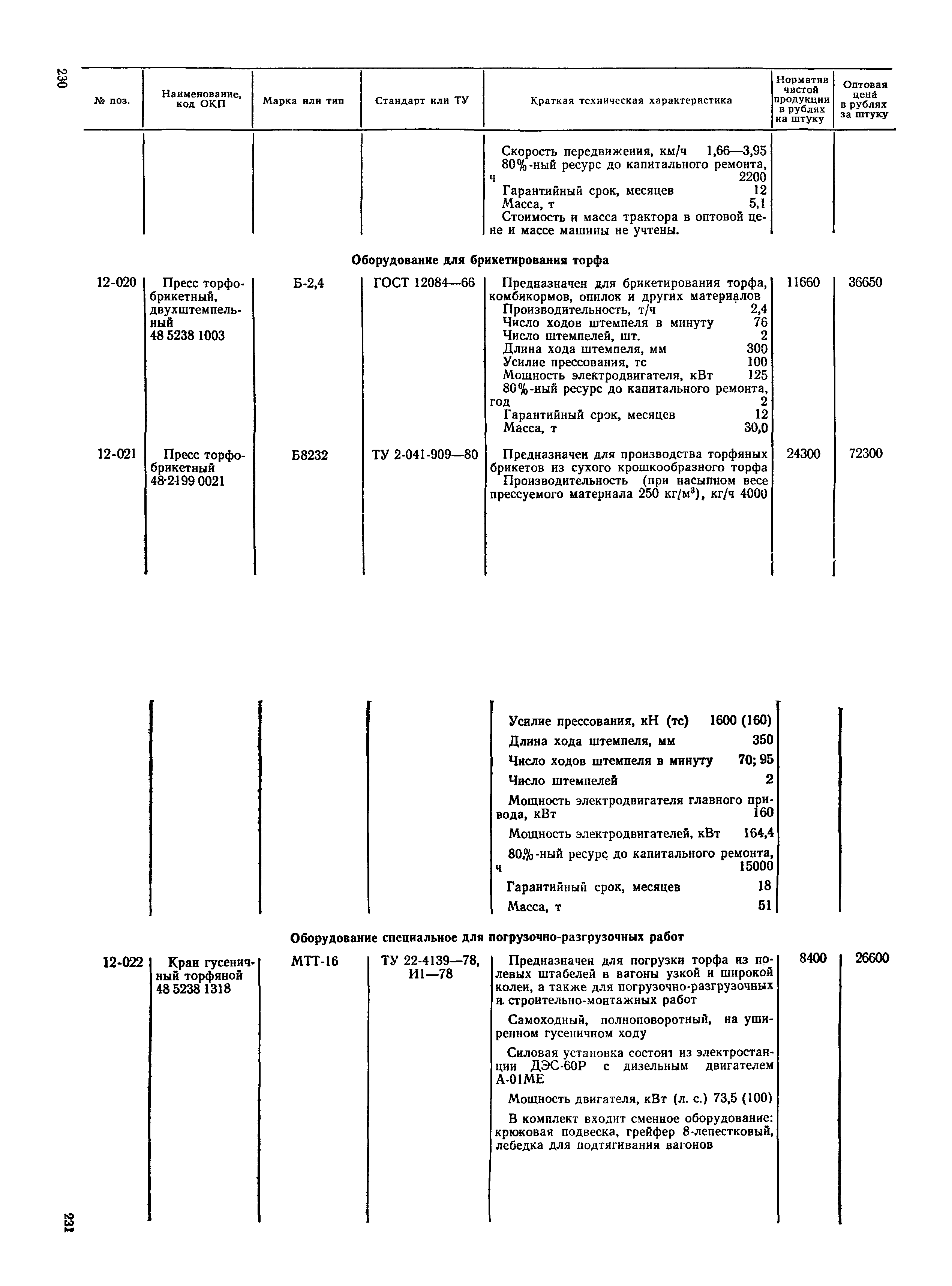 Прейскурант 22-01