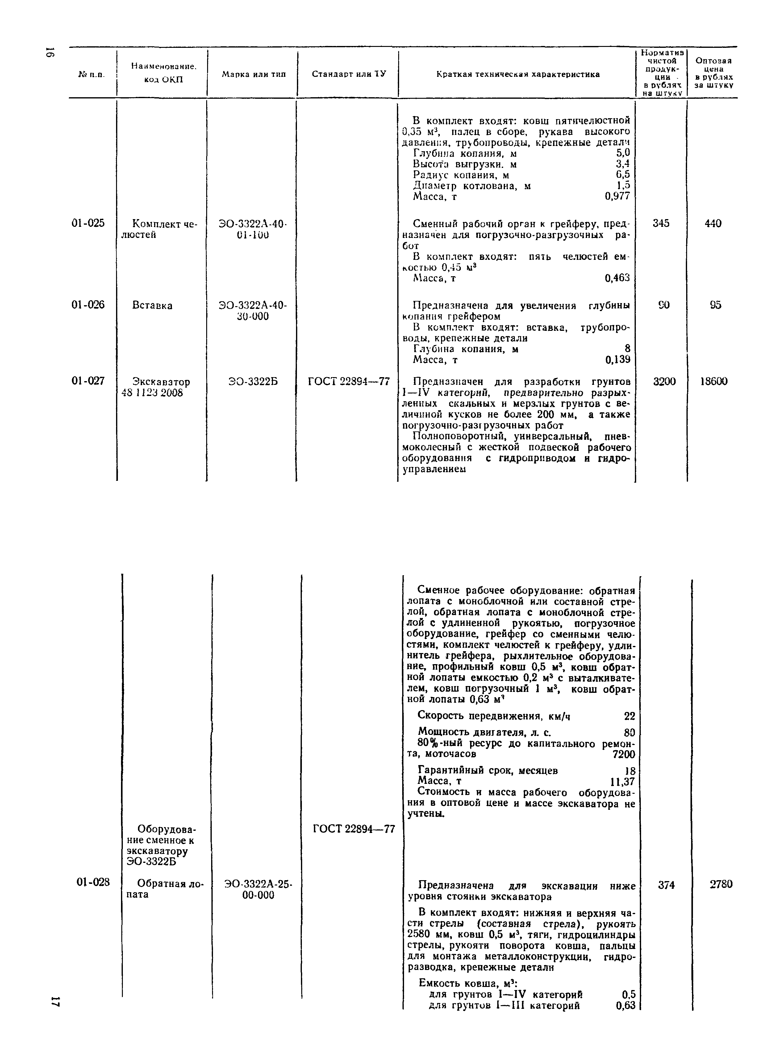 Прейскурант 22-01