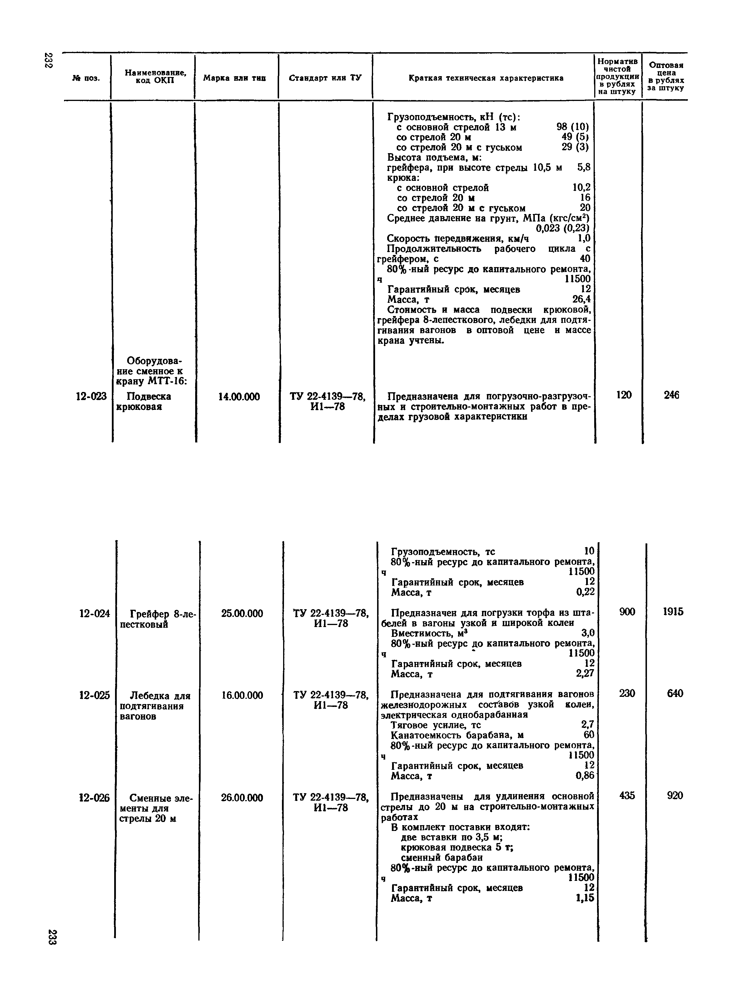 Прейскурант 22-01