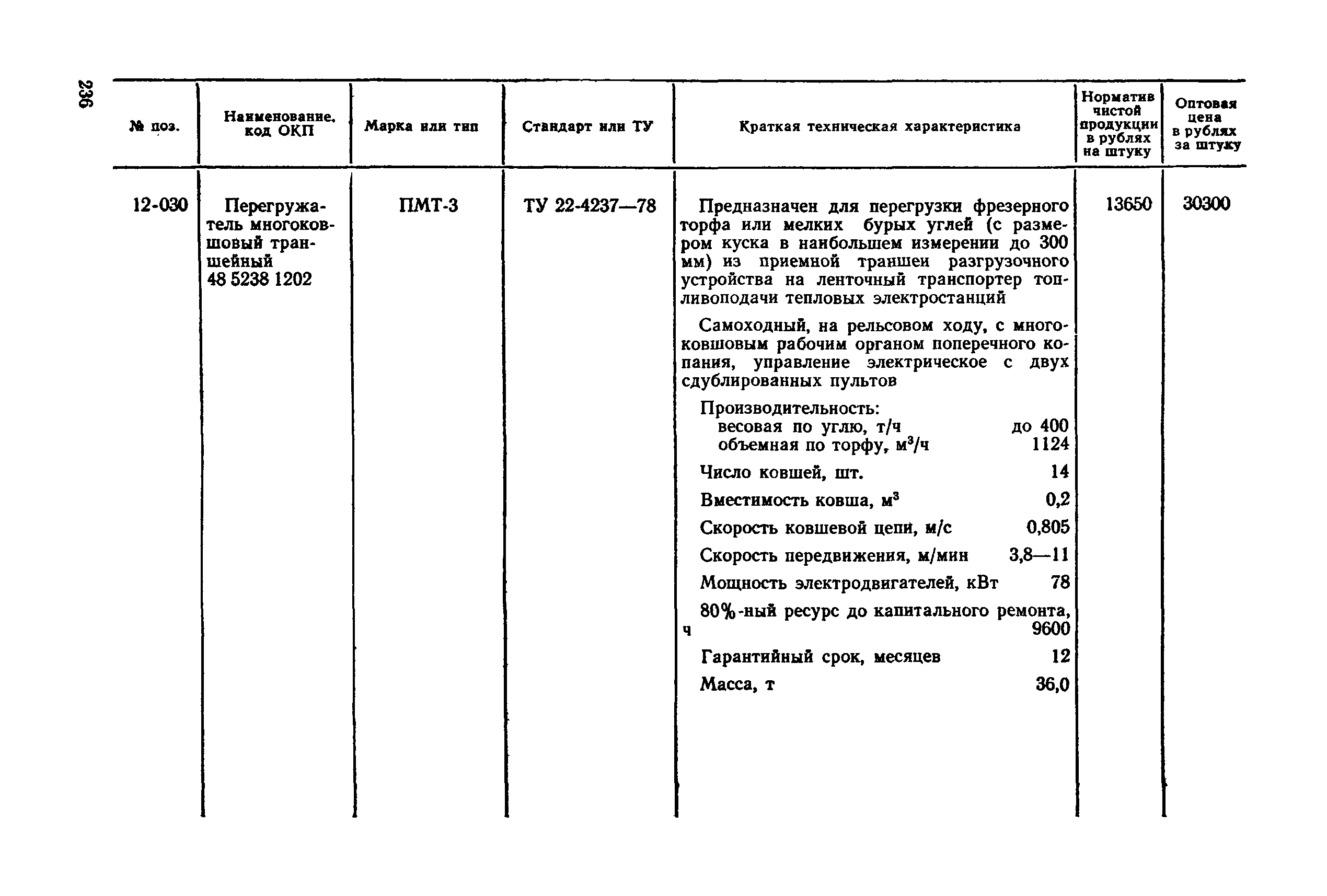 Прейскурант 22-01