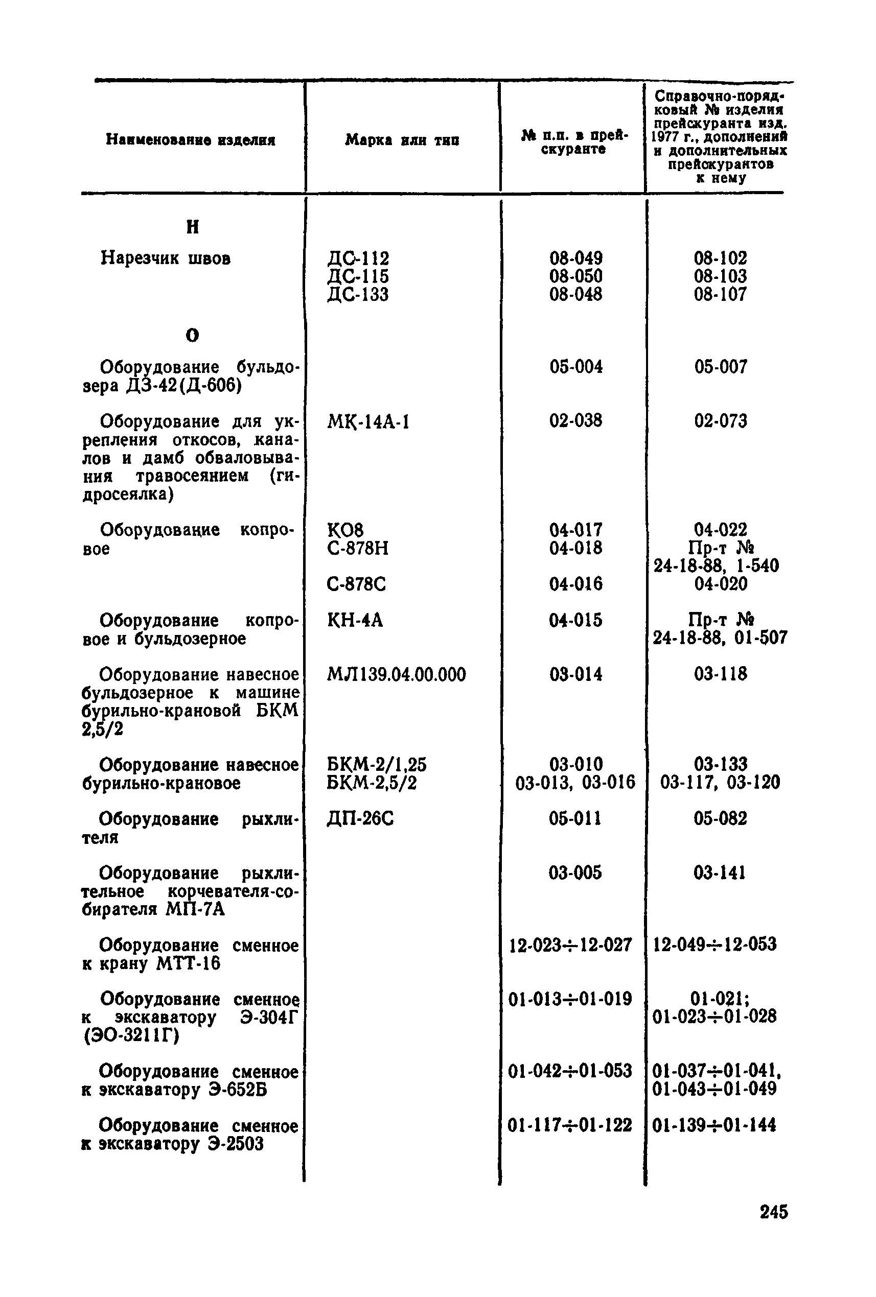 Прейскурант 22-01