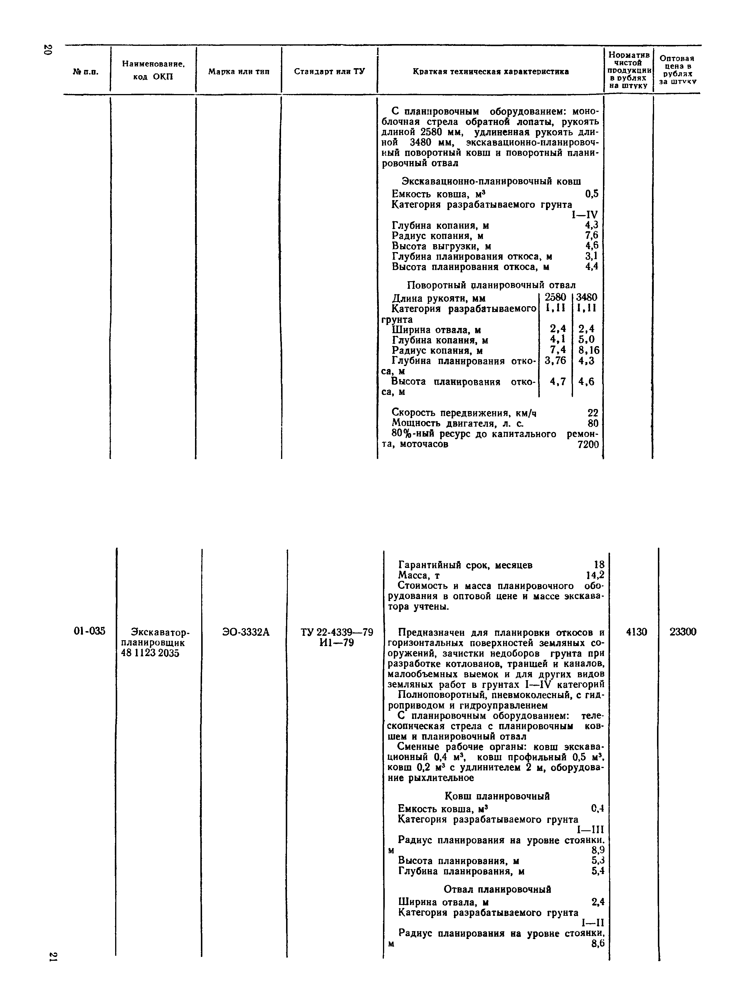 Прейскурант 22-01