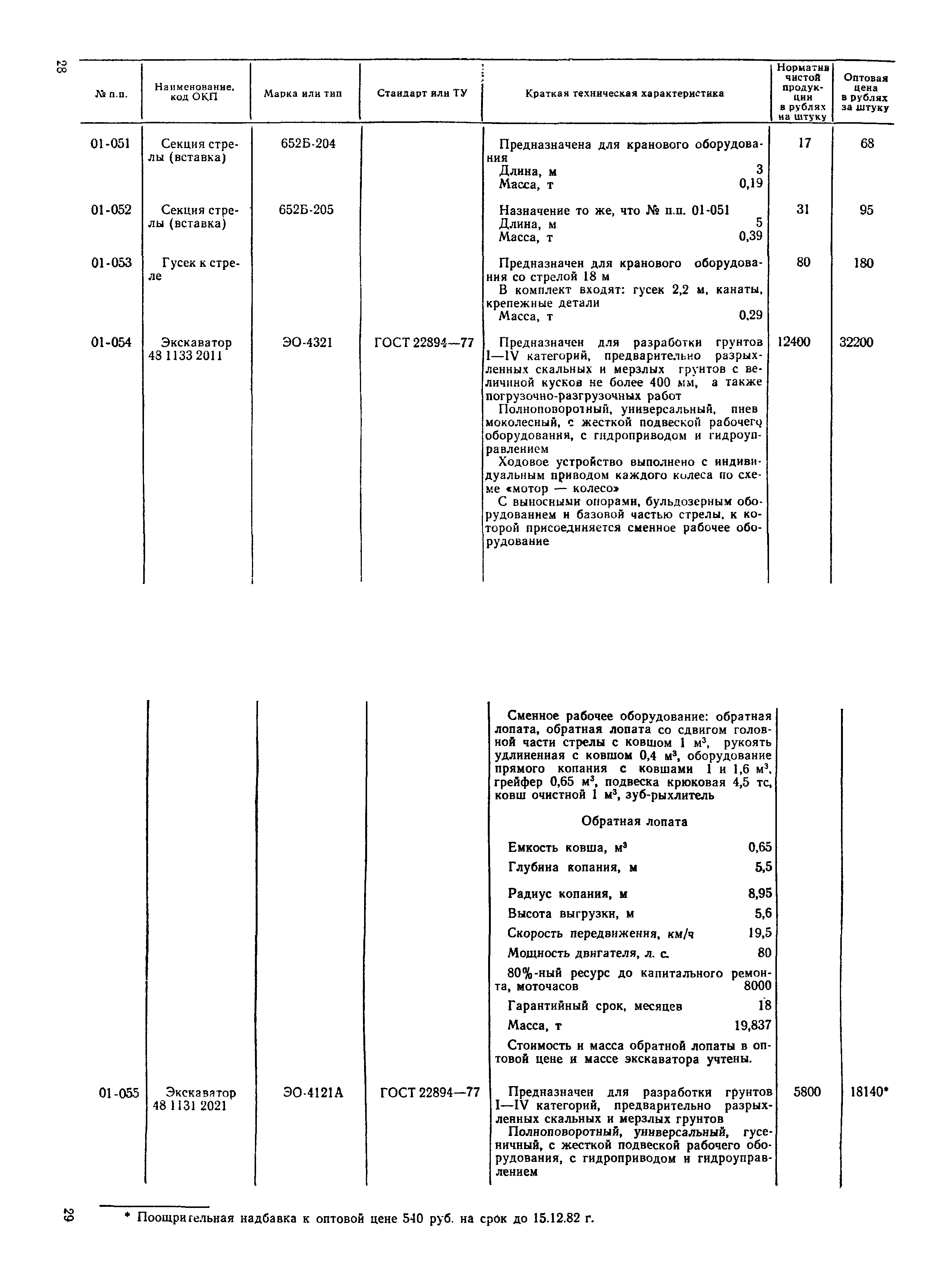 Прейскурант 22-01