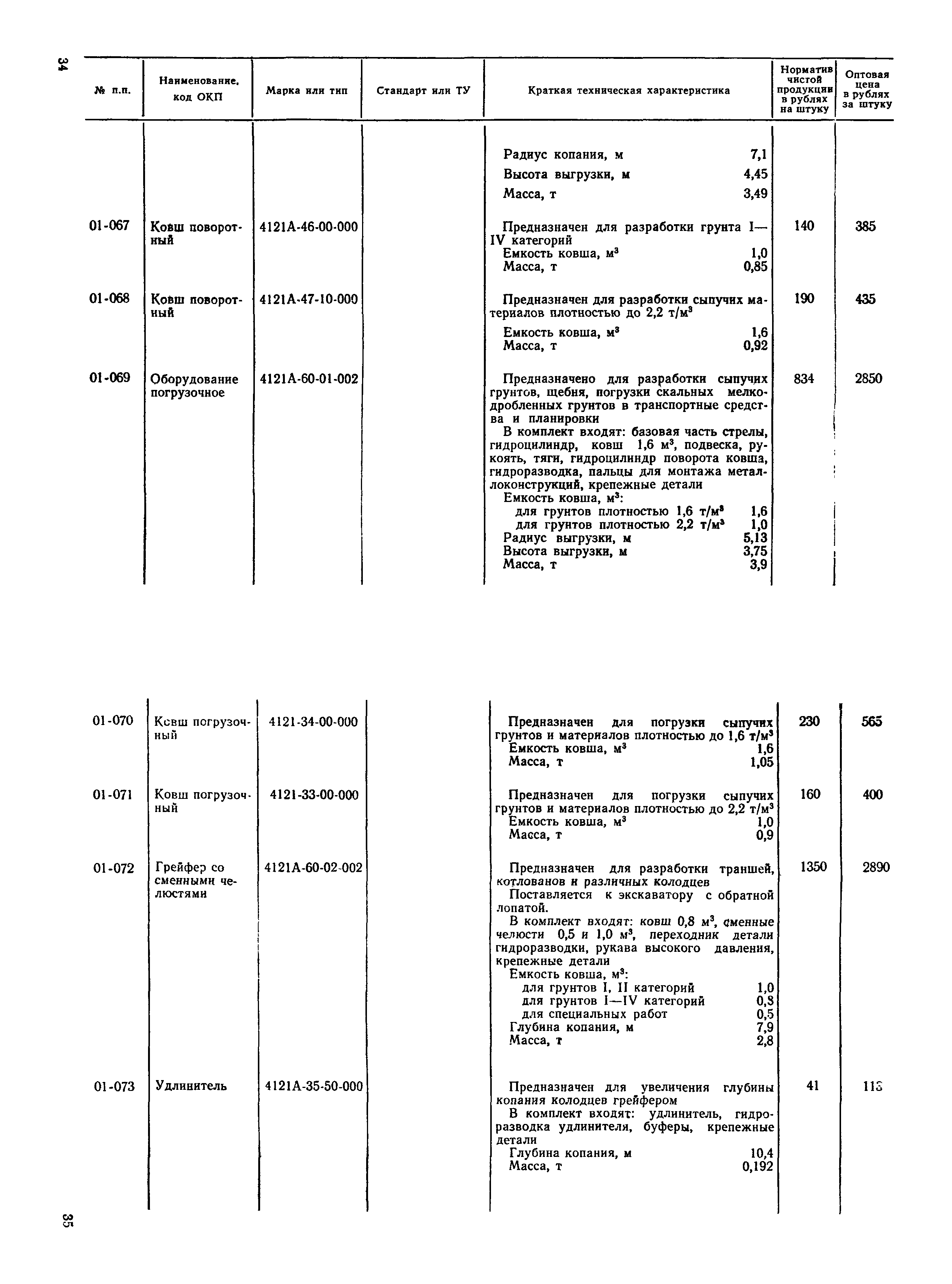 Прейскурант 22-01