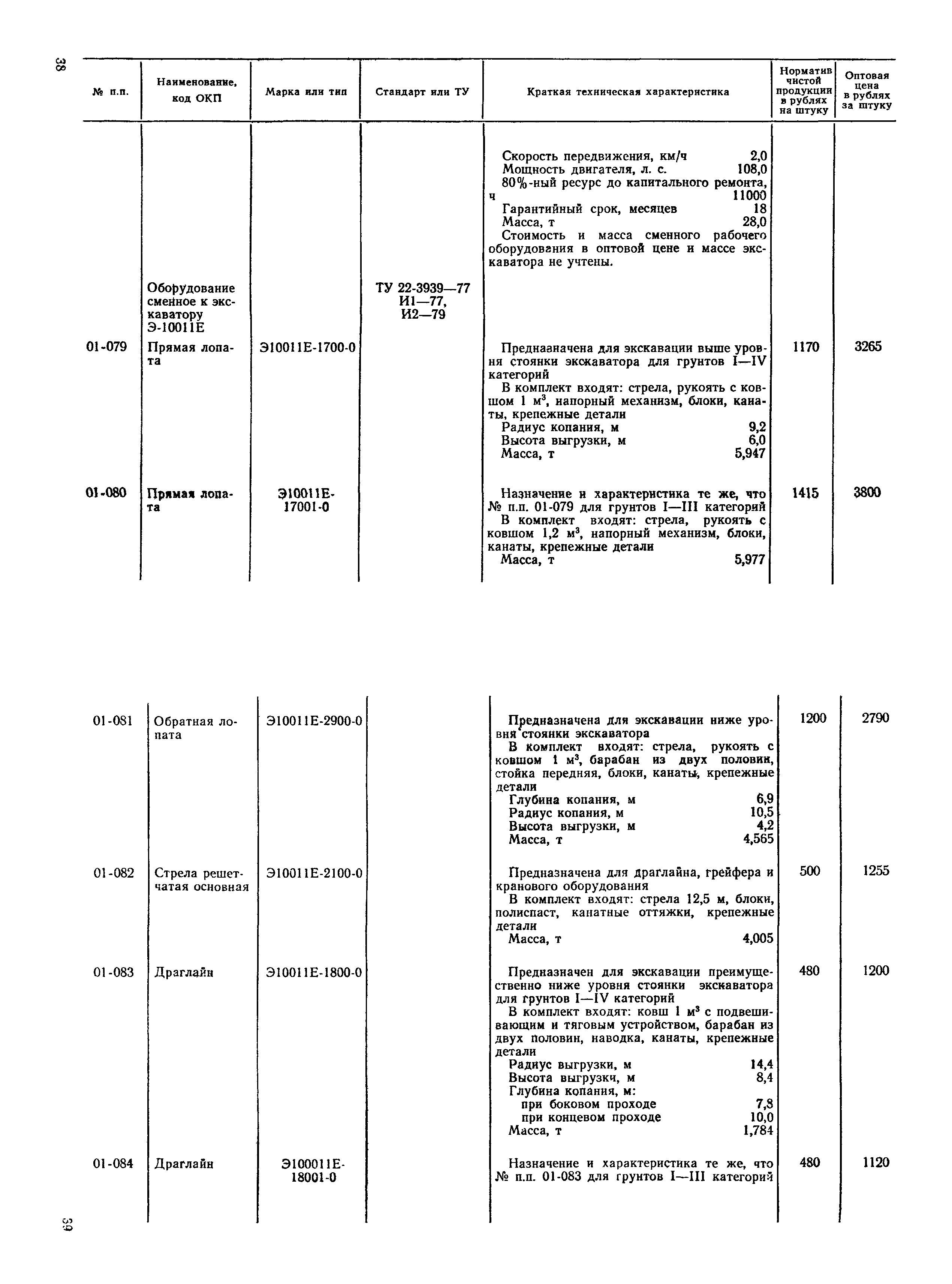 Прейскурант 22-01