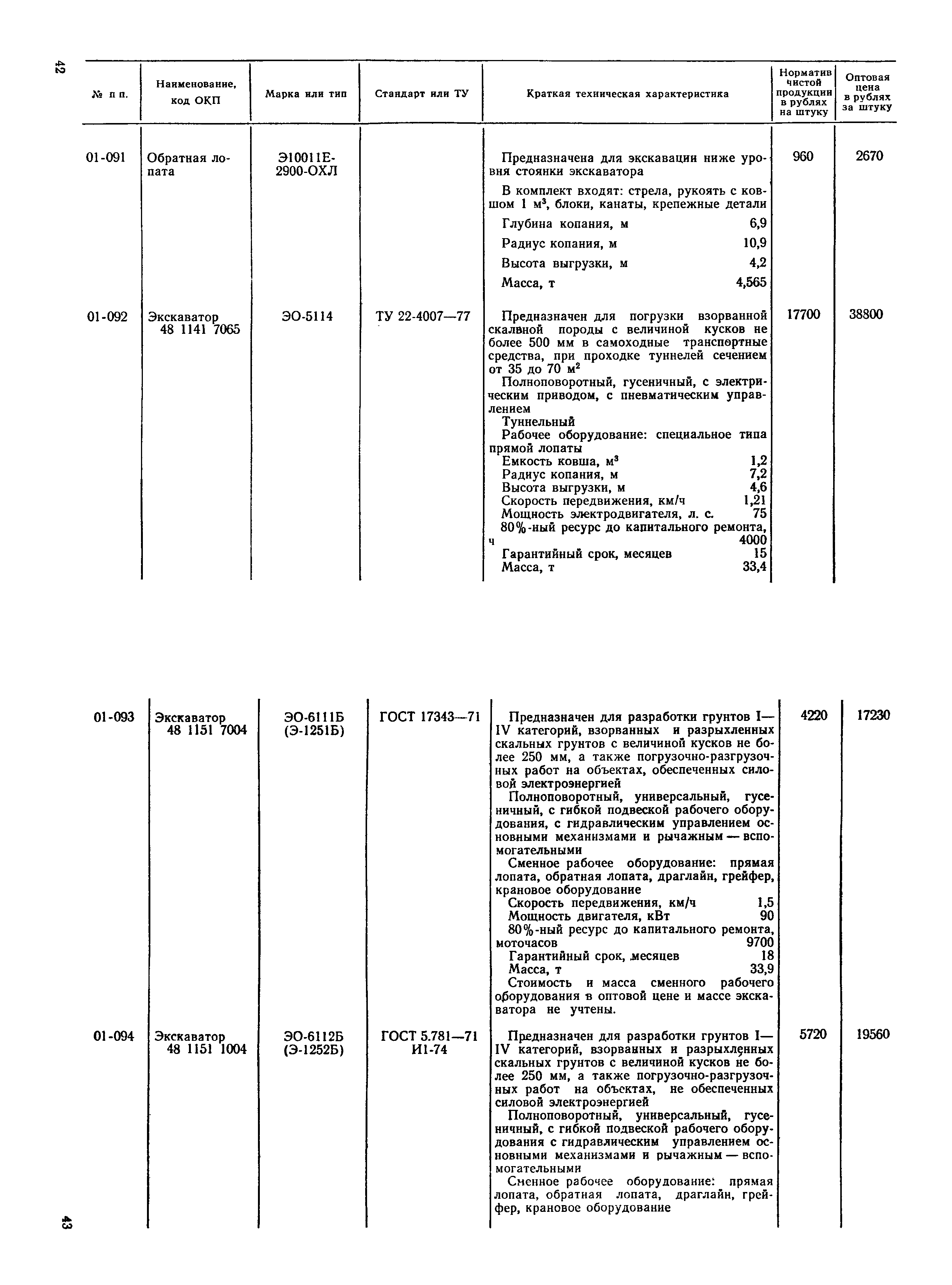 Прейскурант 22-01