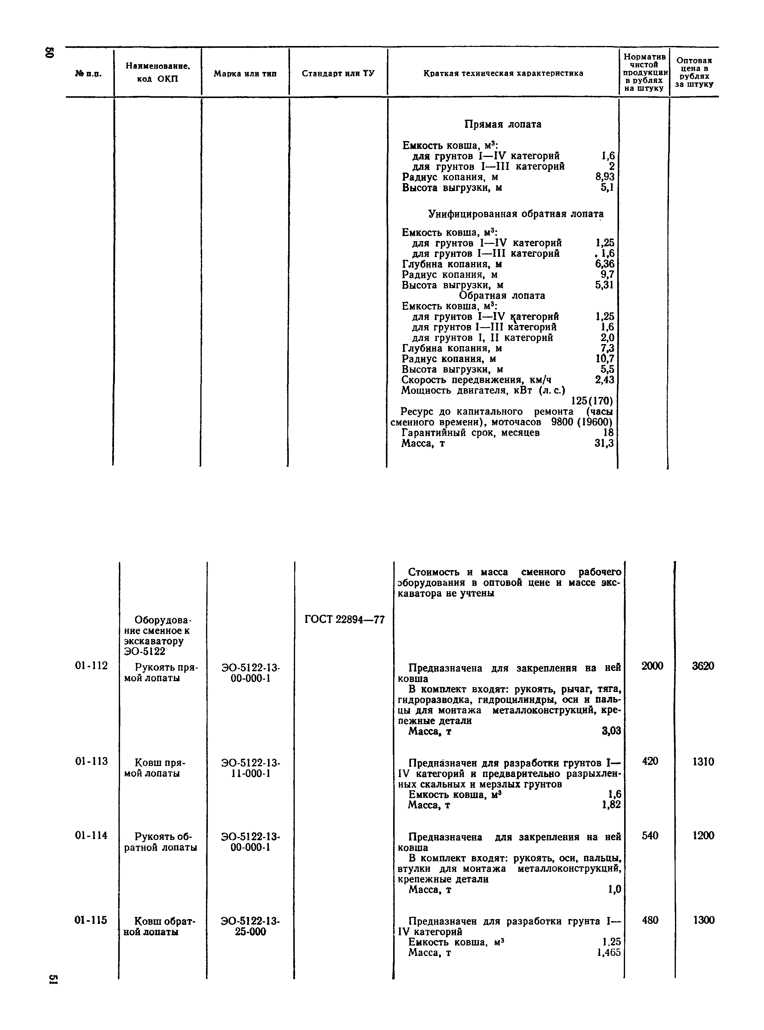 Прейскурант 22-01