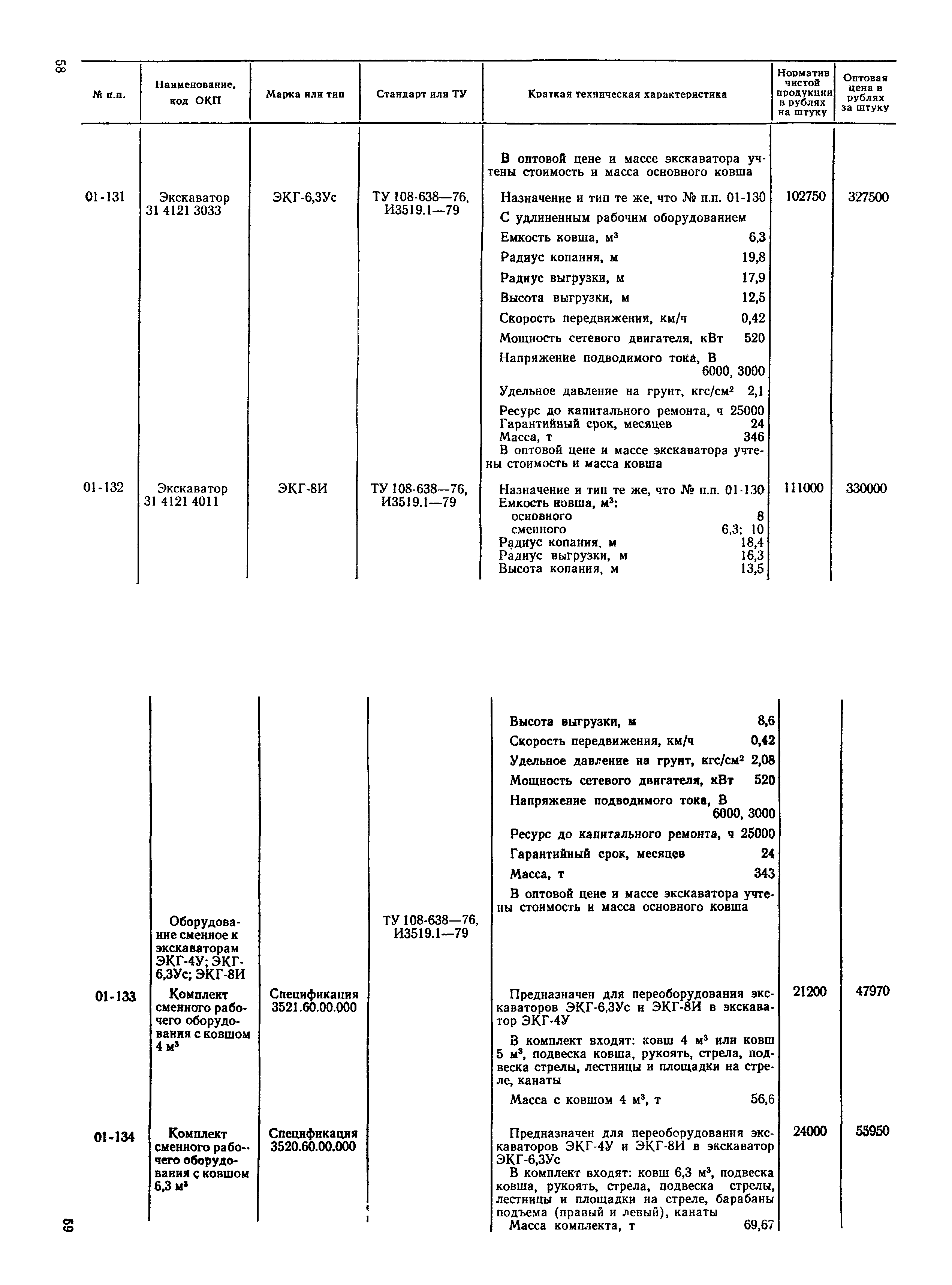 Прейскурант 22-01