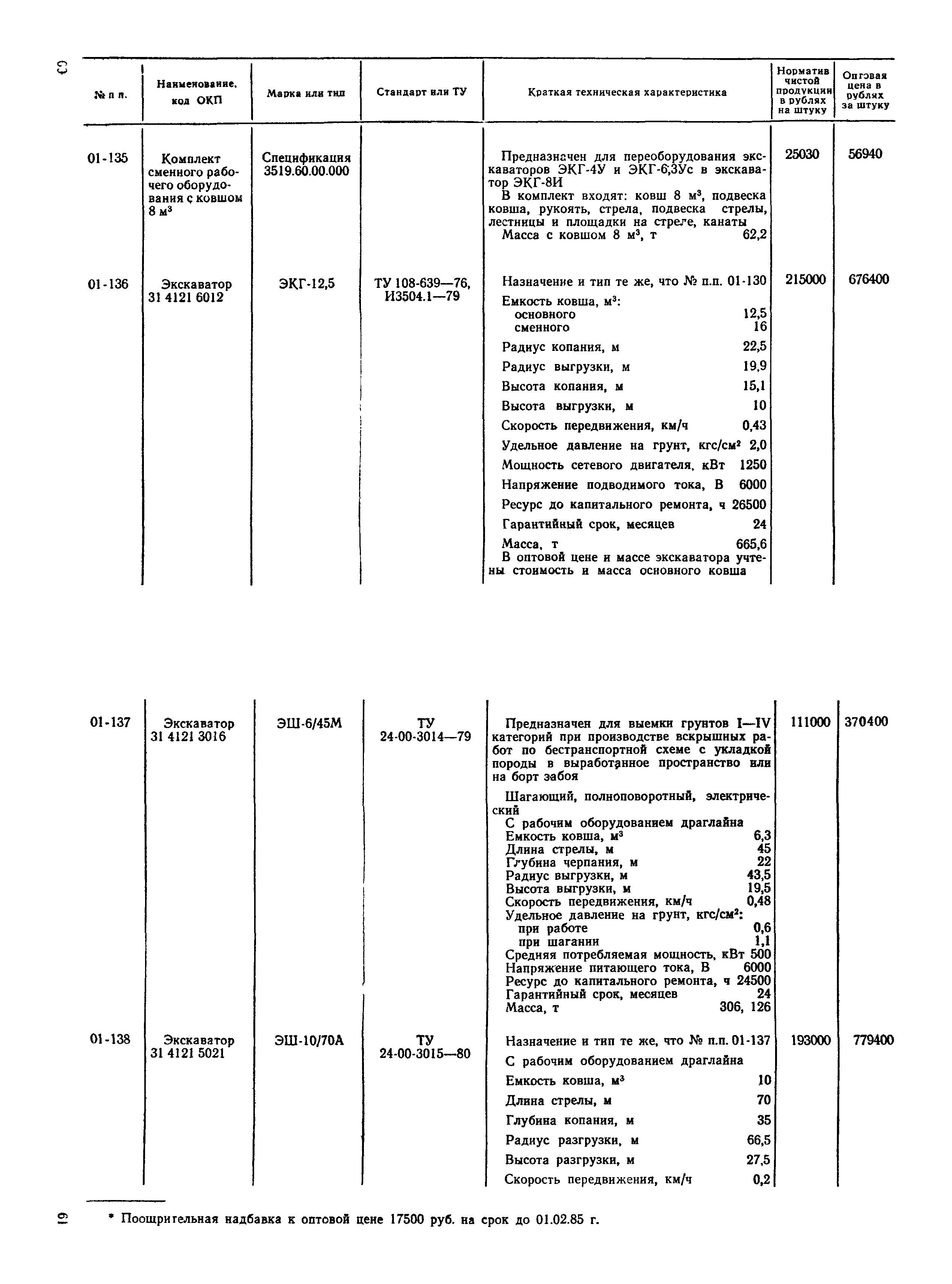 Прейскурант 22-01