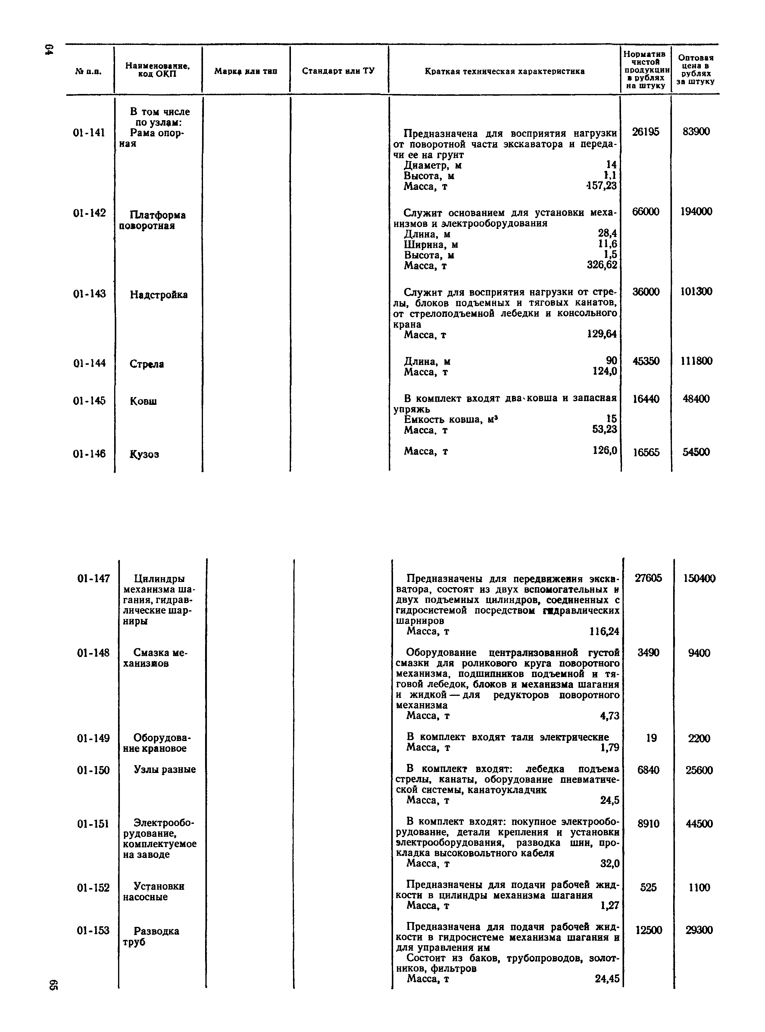 Прейскурант 22-01