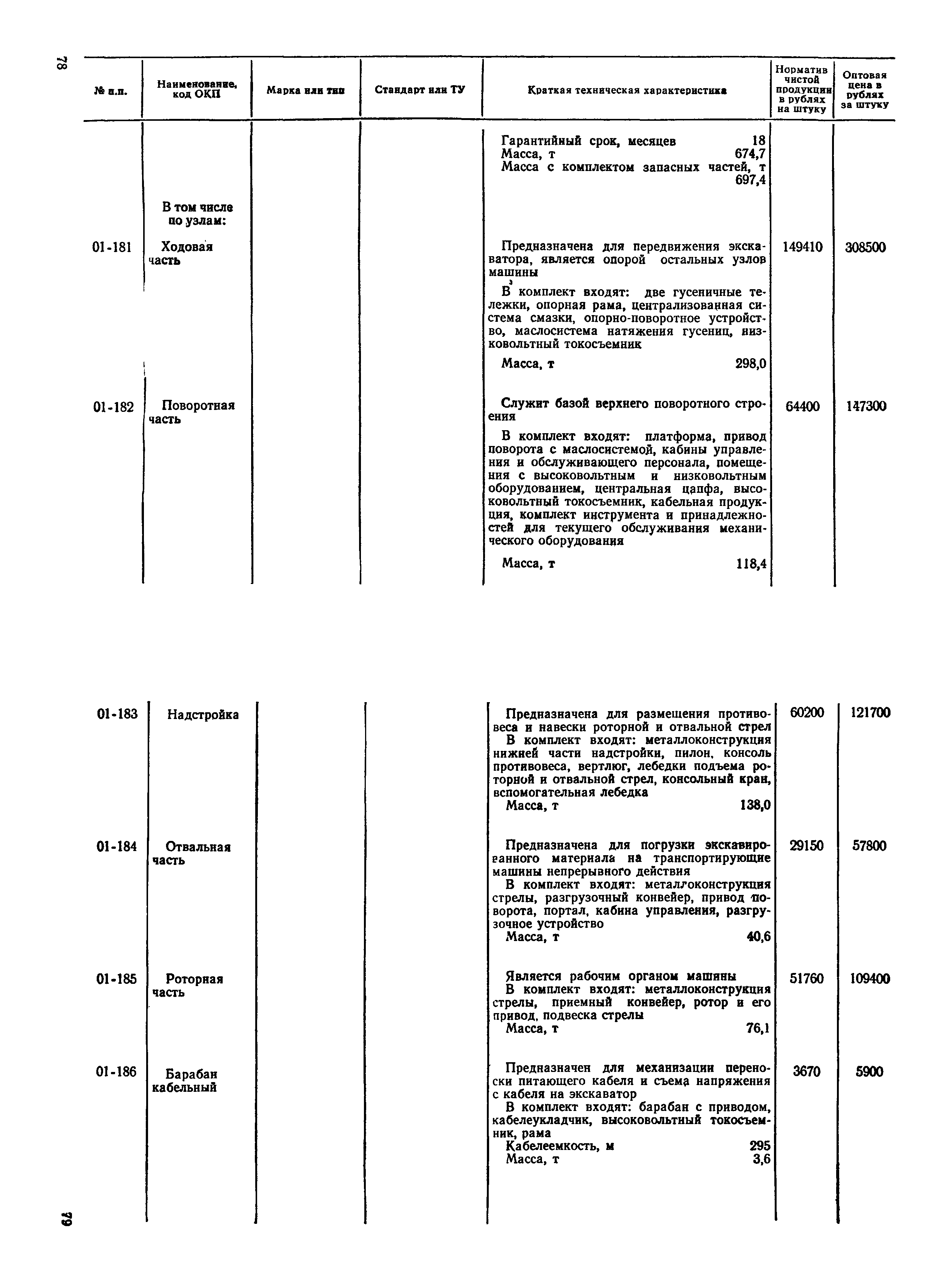 Прейскурант 22-01