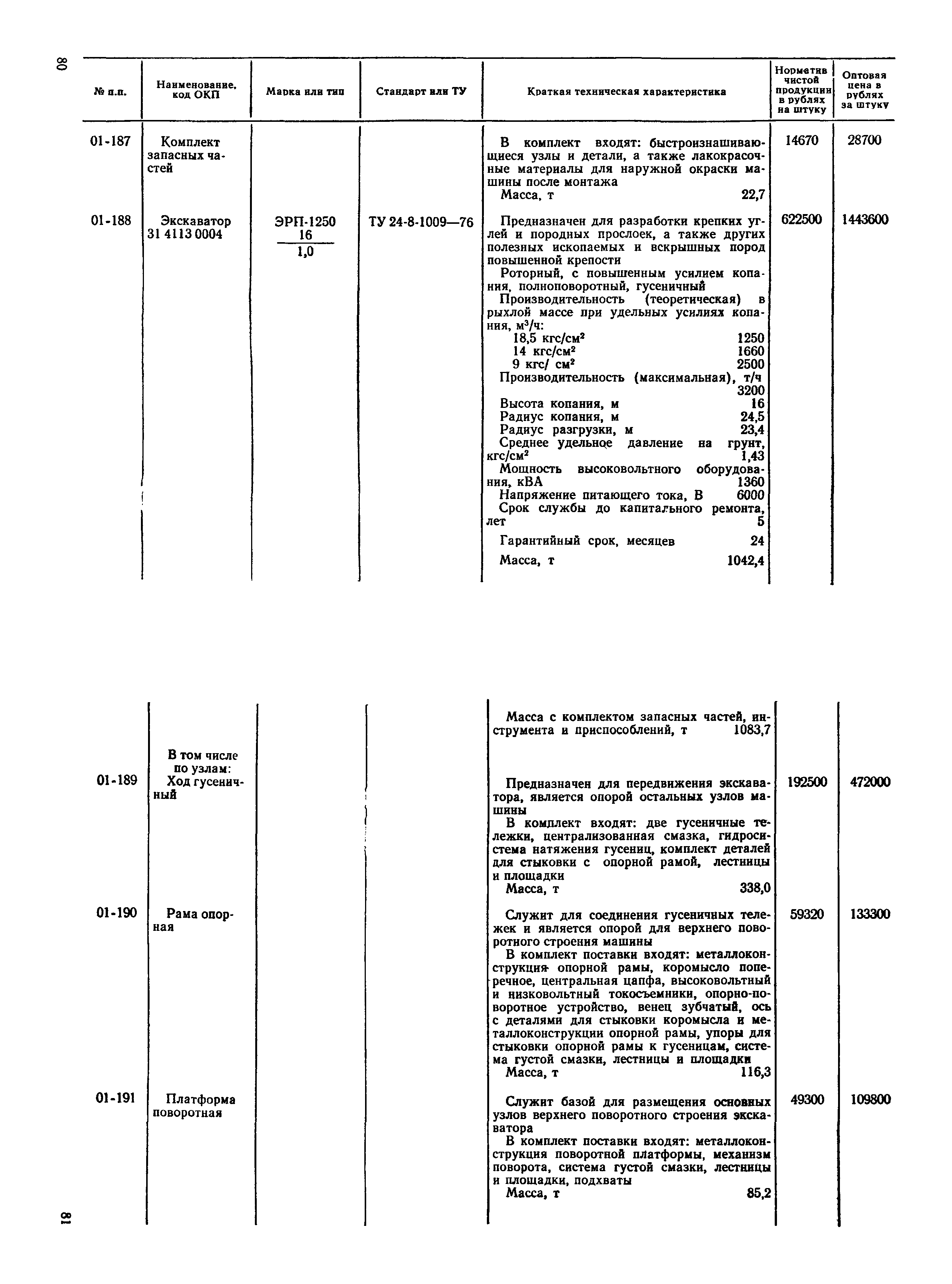 Прейскурант 22-01