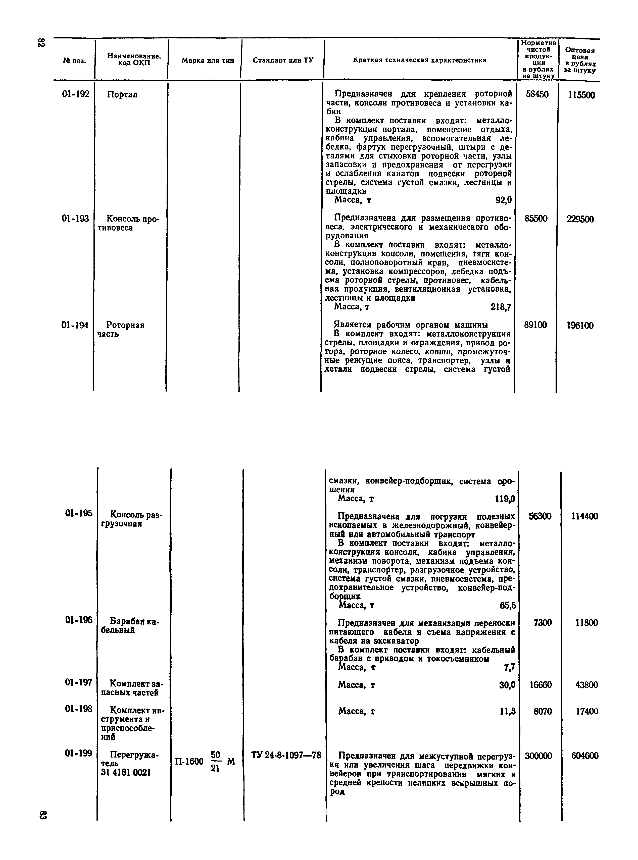 Прейскурант 22-01