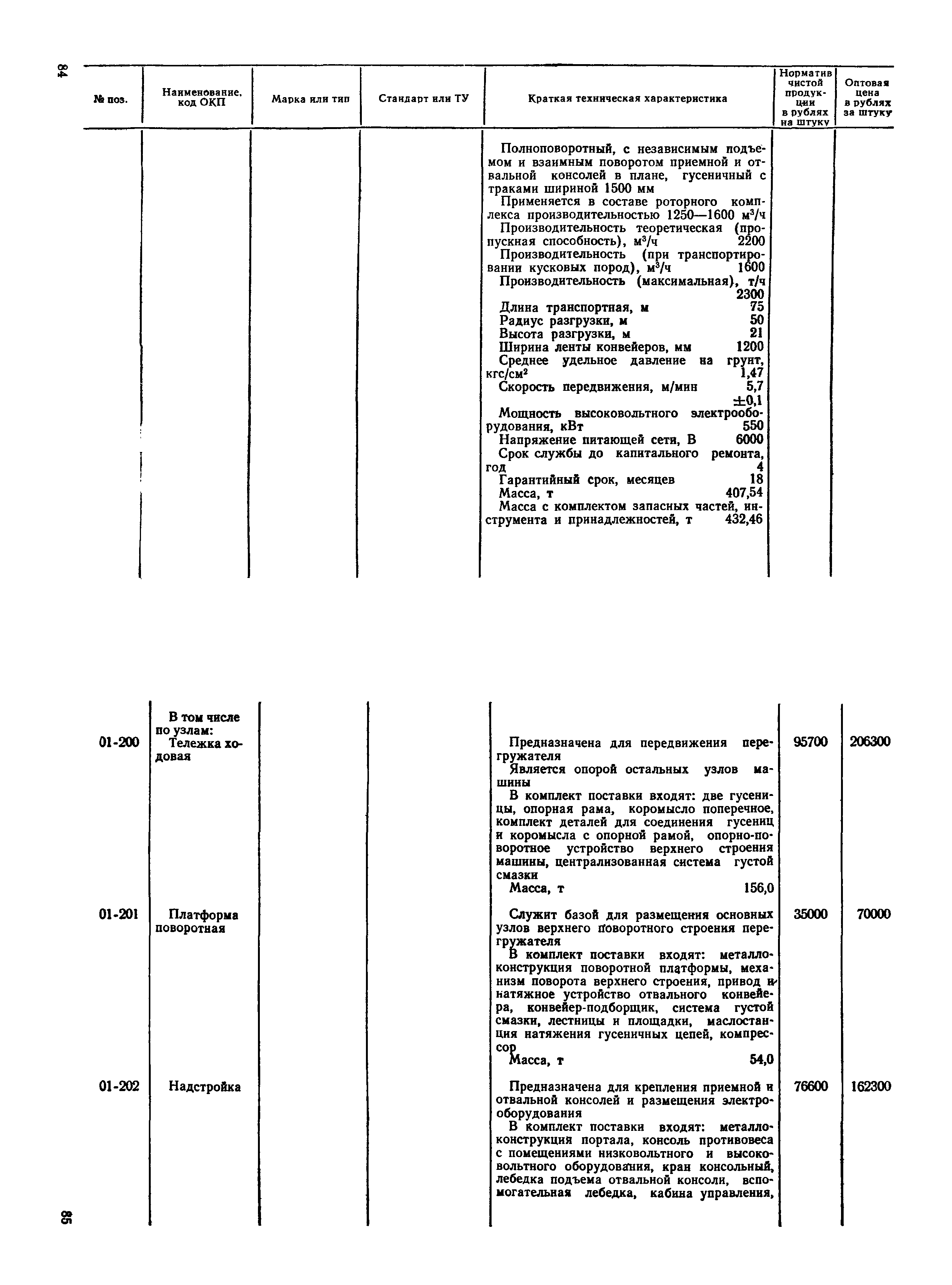 Прейскурант 22-01