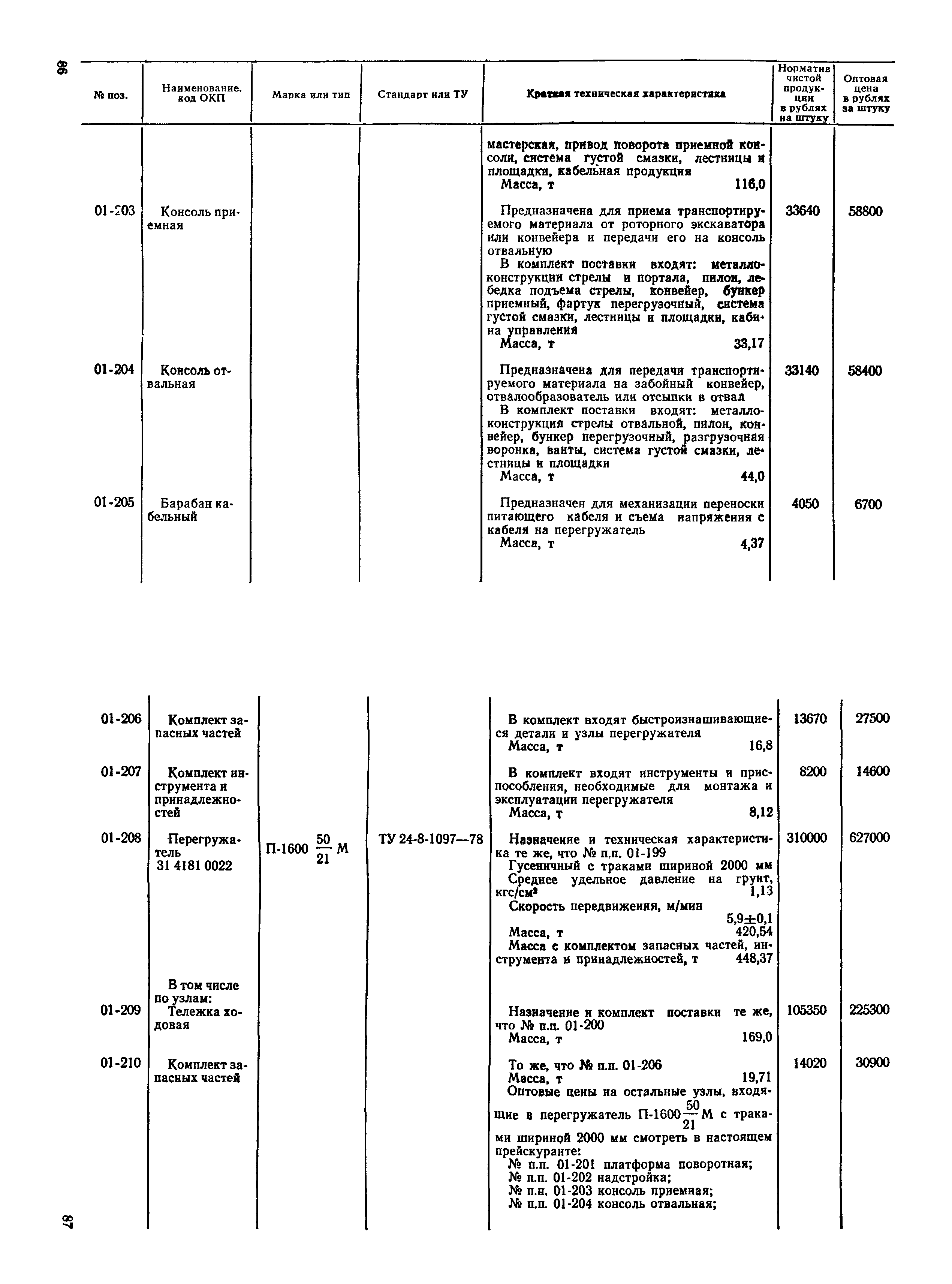 Прейскурант 22-01