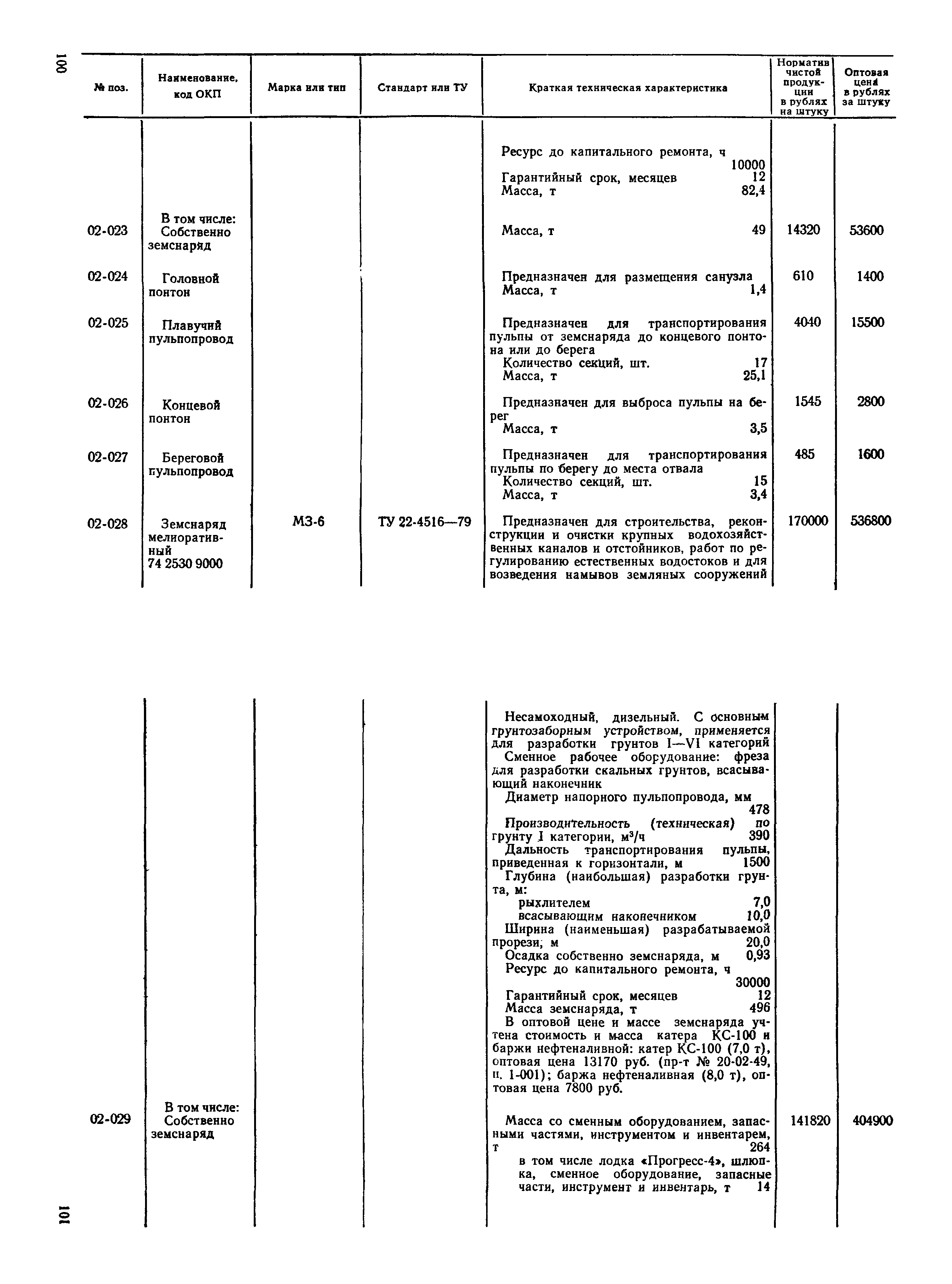 Прейскурант 22-01