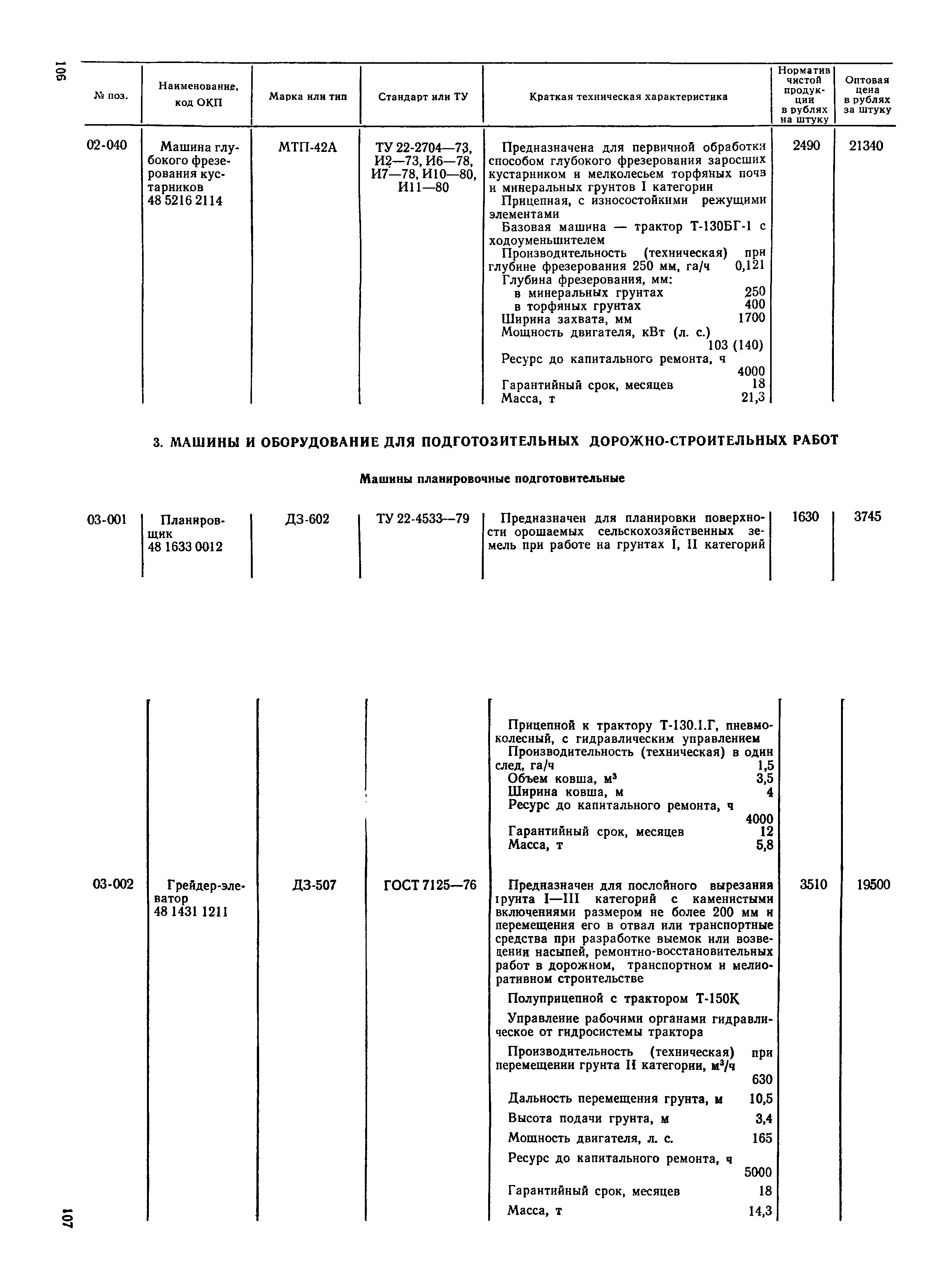 Прейскурант 22-01