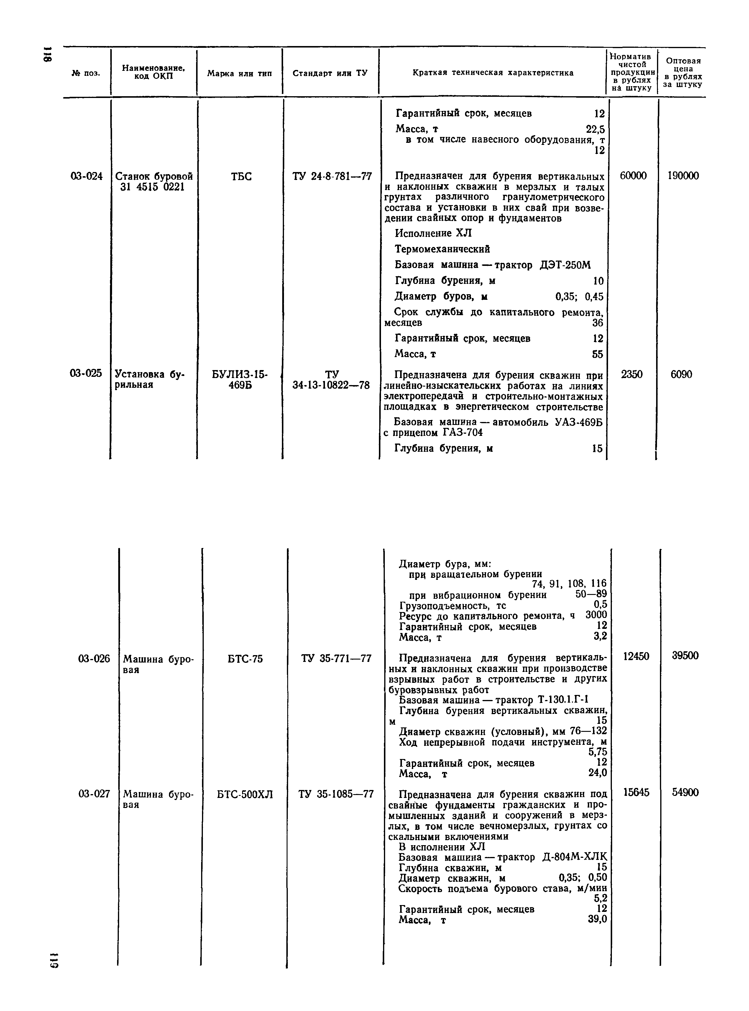 Прейскурант 22-01