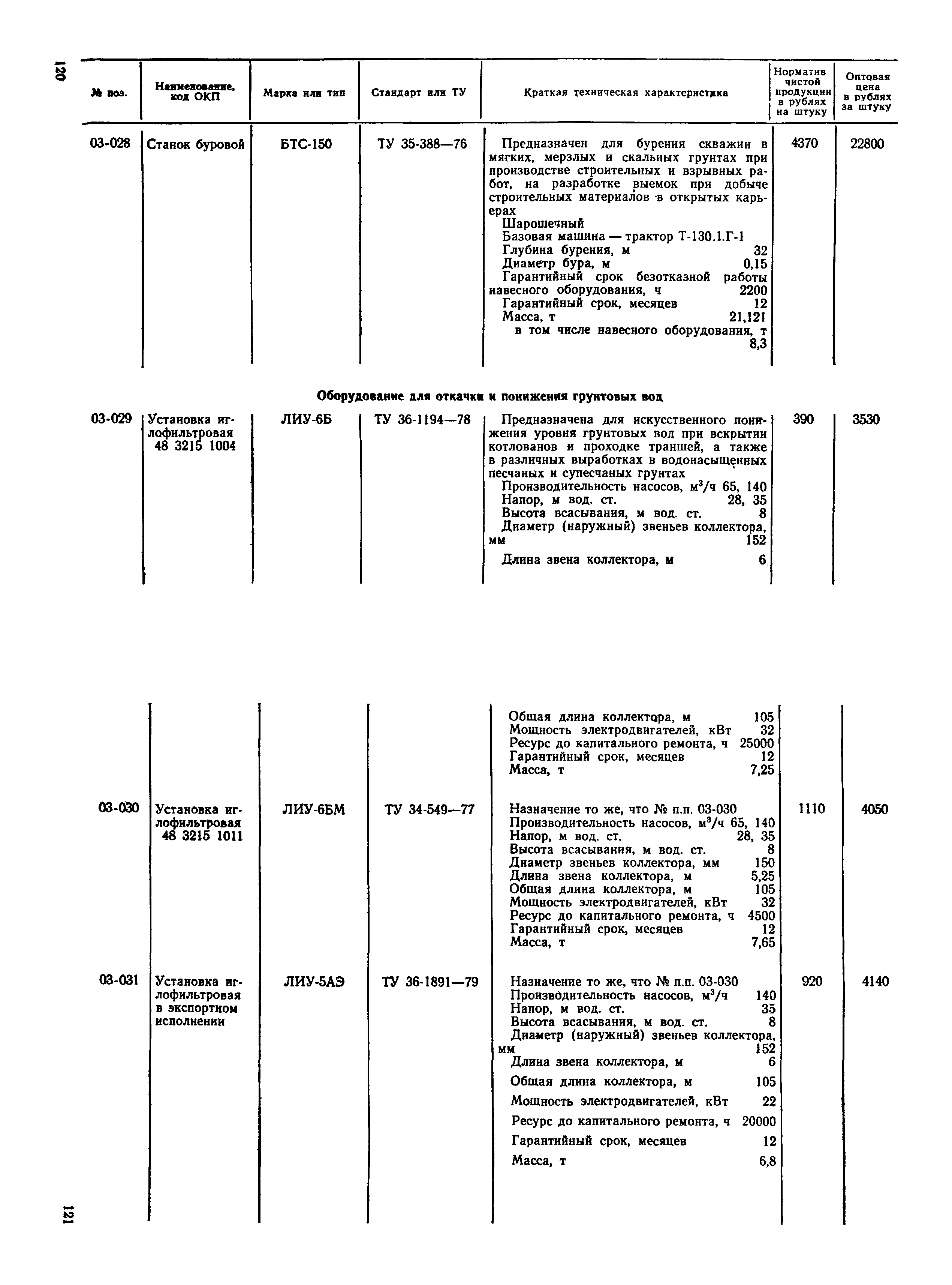 Прейскурант 22-01