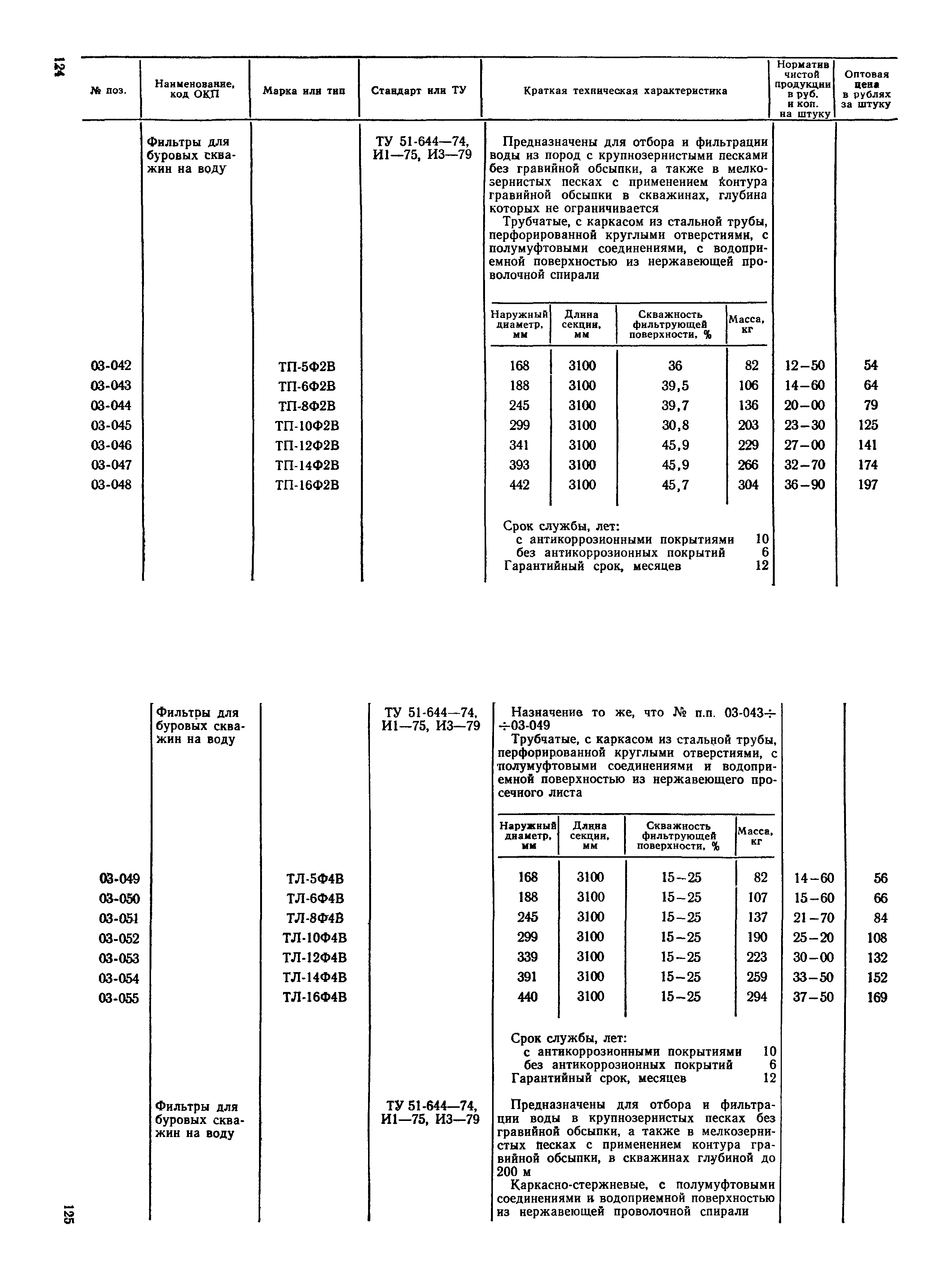 Прейскурант 22-01