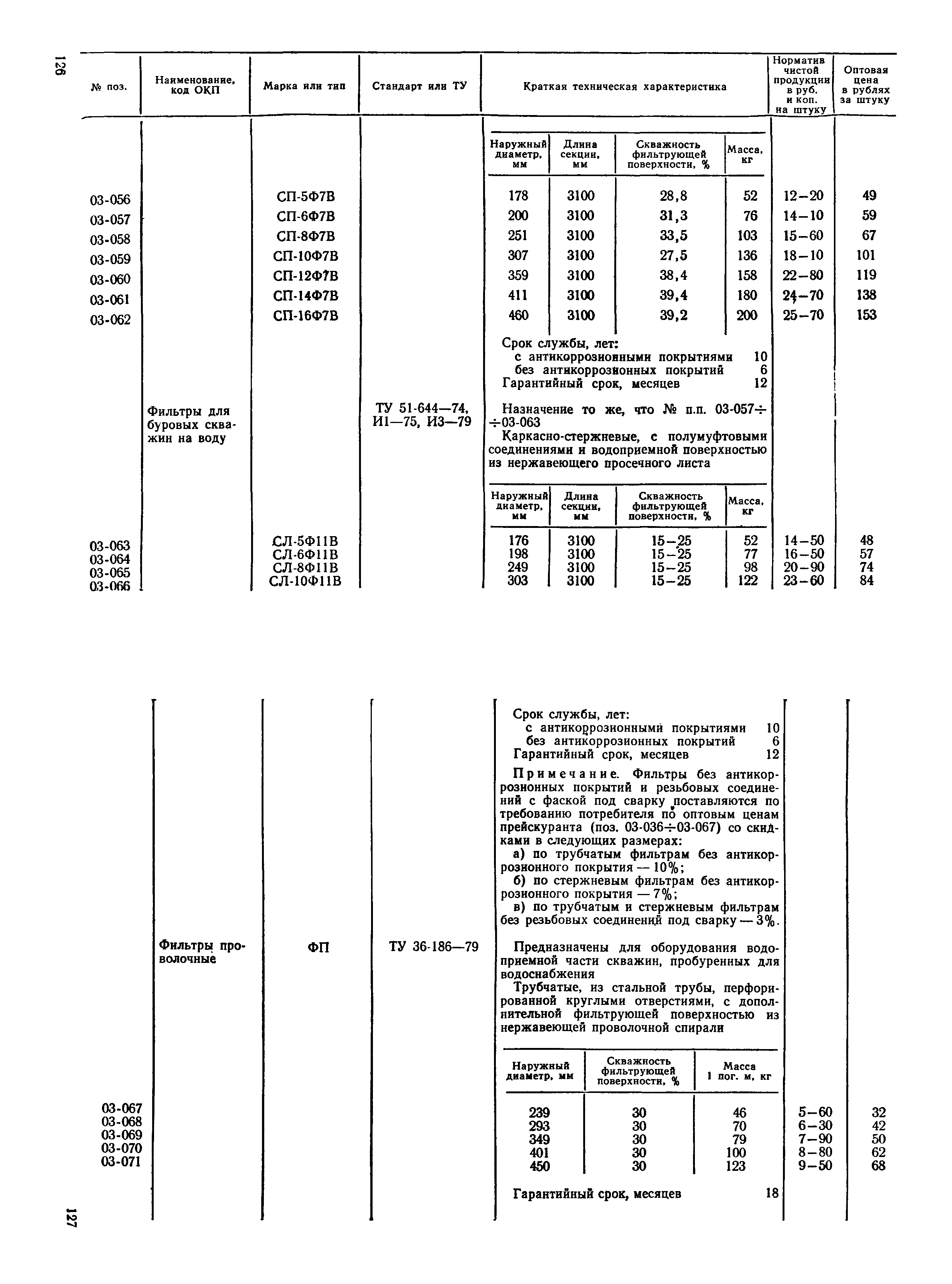 Прейскурант 22-01