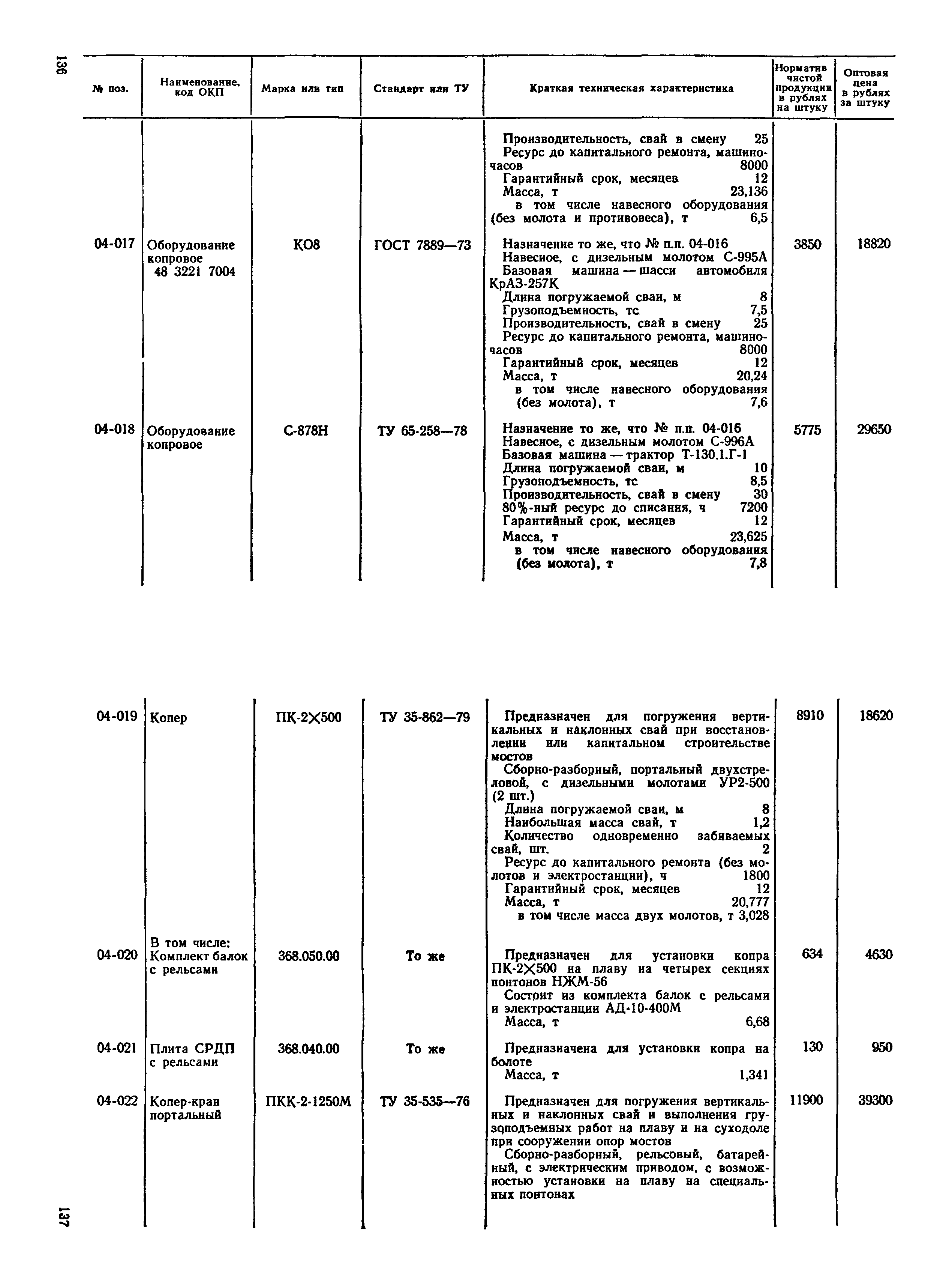 Прейскурант 22-01