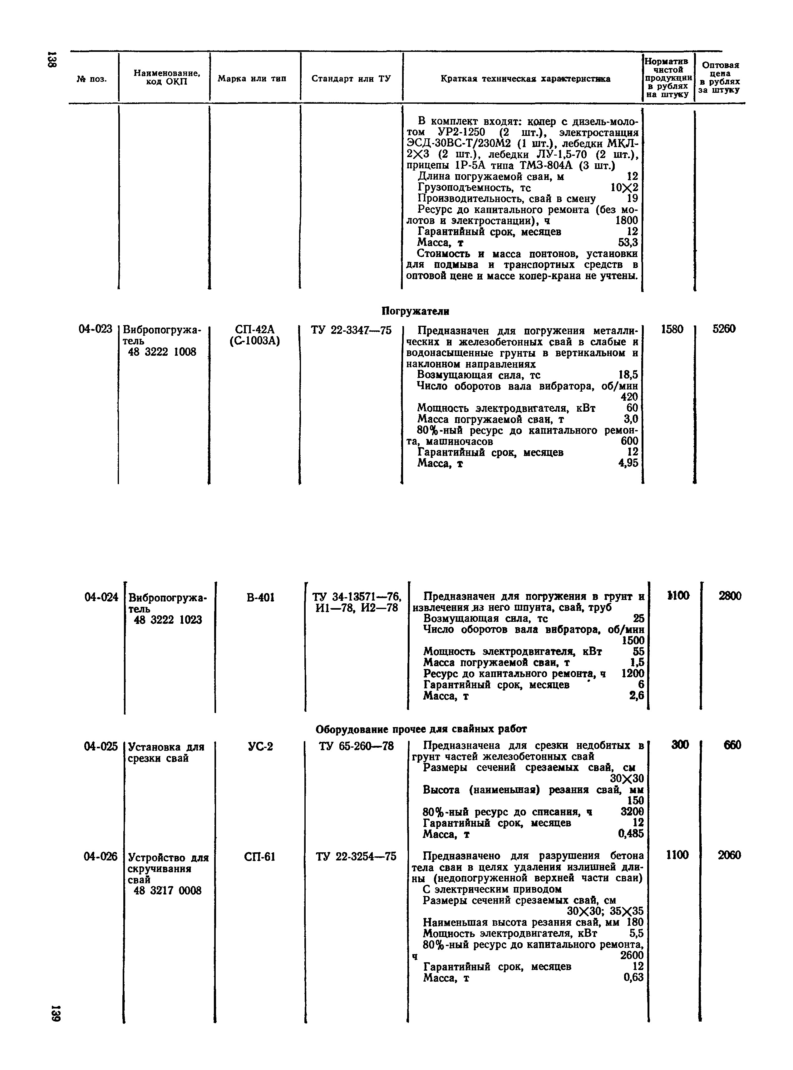 Прейскурант 22-01