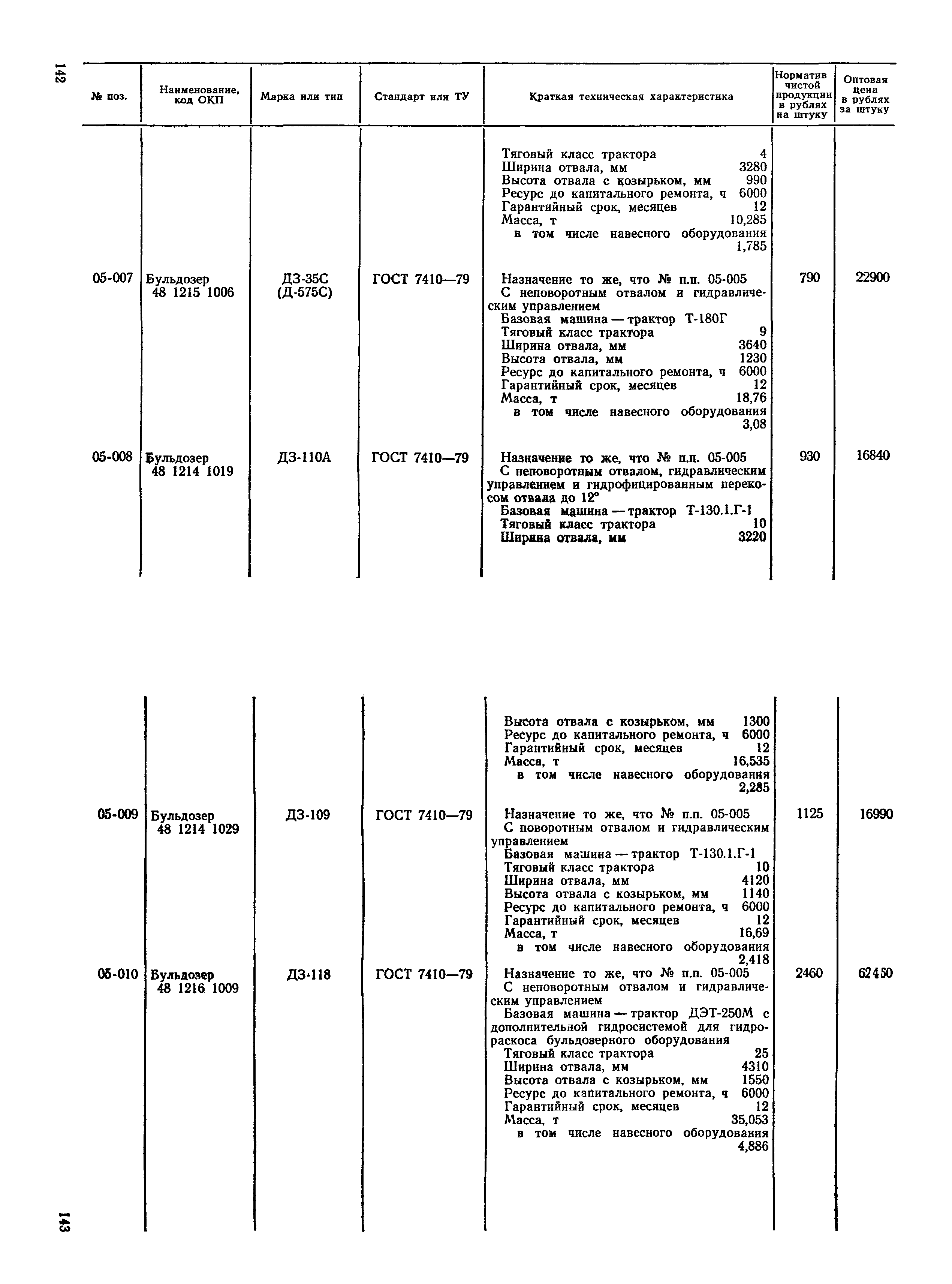 Прейскурант 22-01