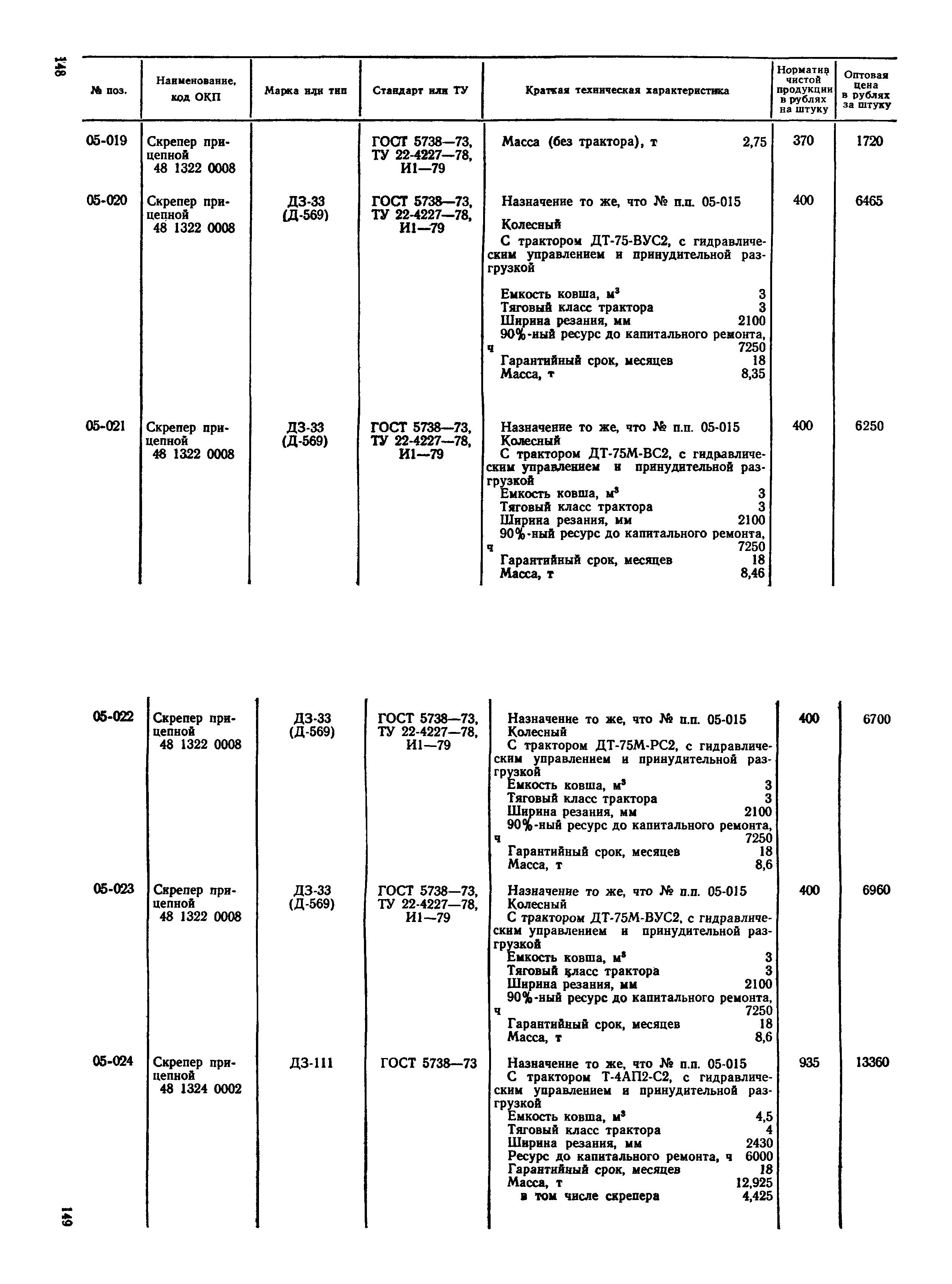 Прейскурант 22-01