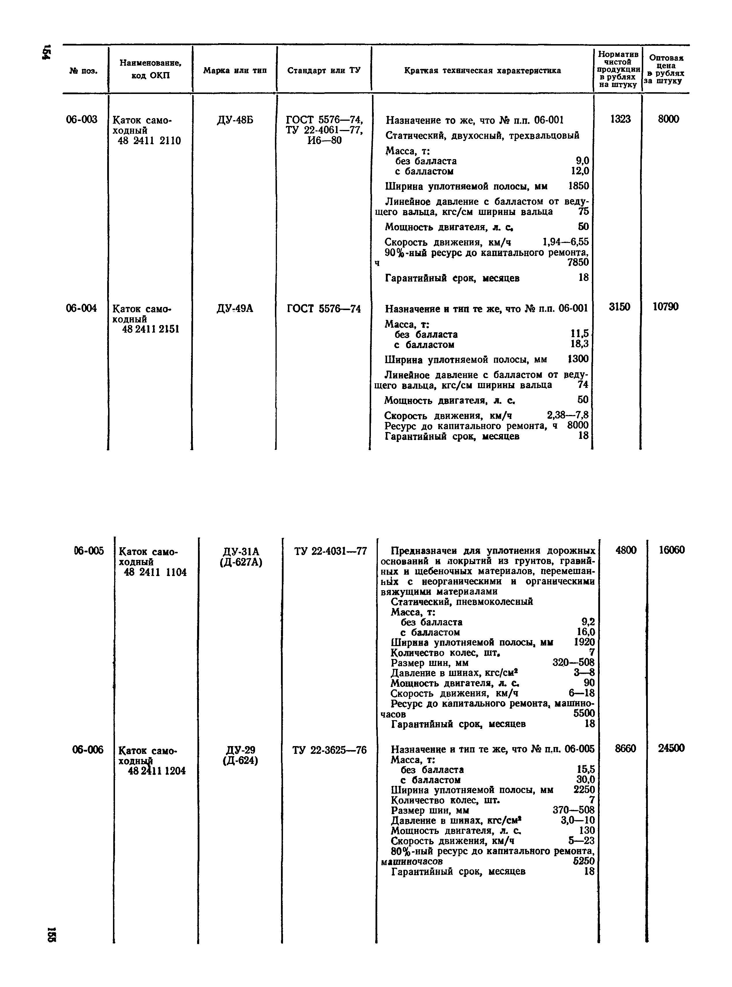 Прейскурант 22-01