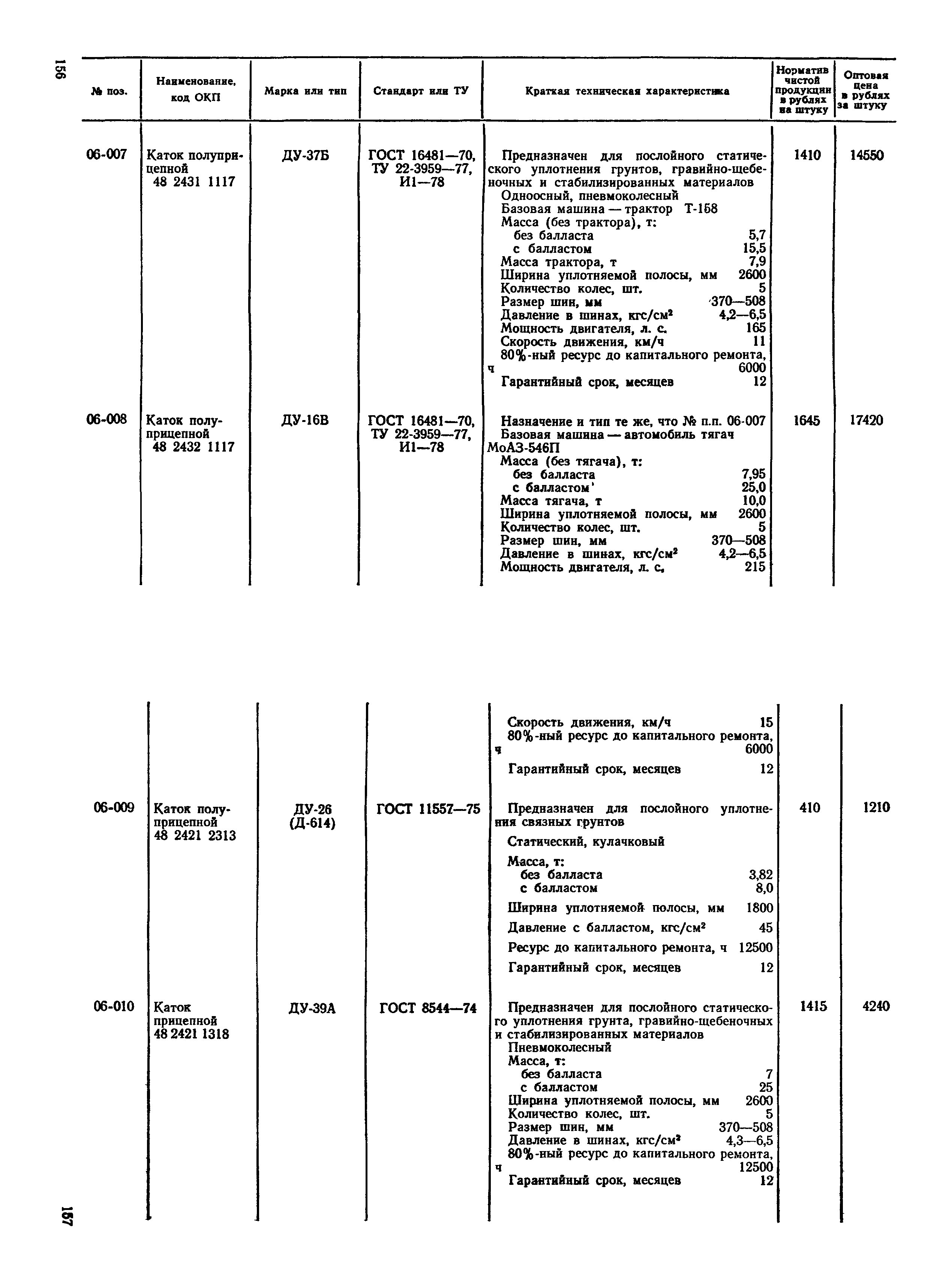 Прейскурант 22-01