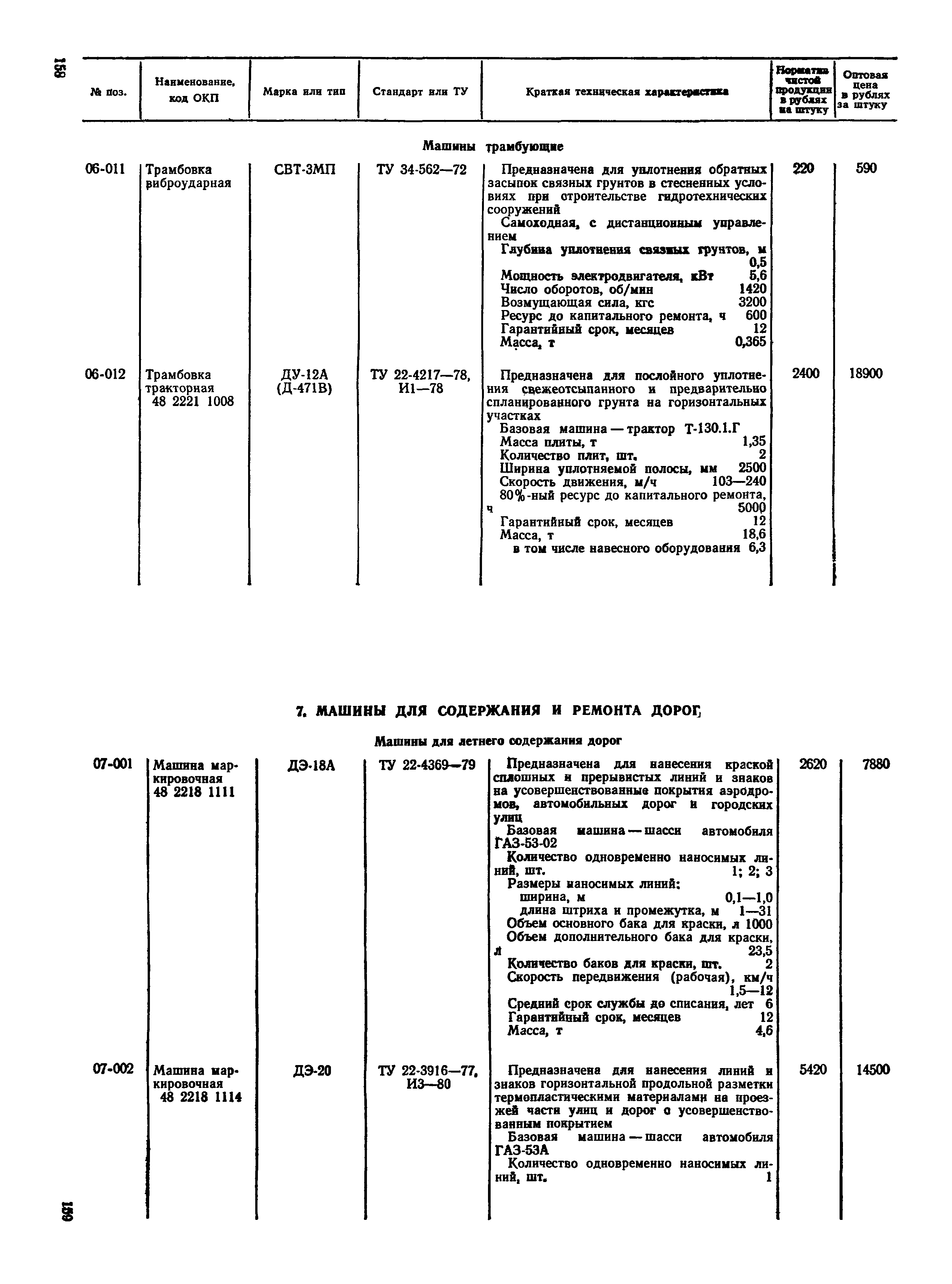 Прейскурант 22-01