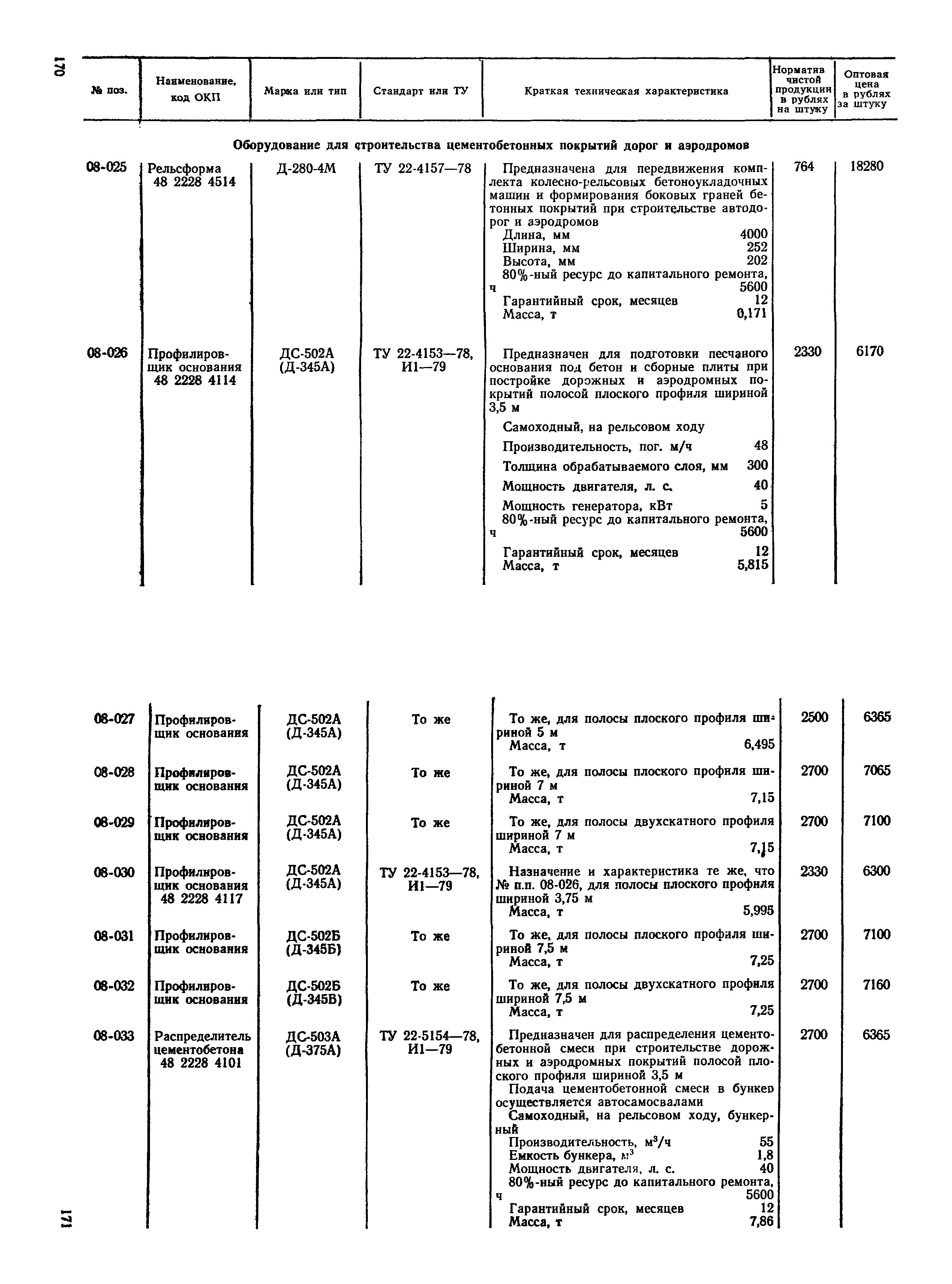 Прейскурант 22-01