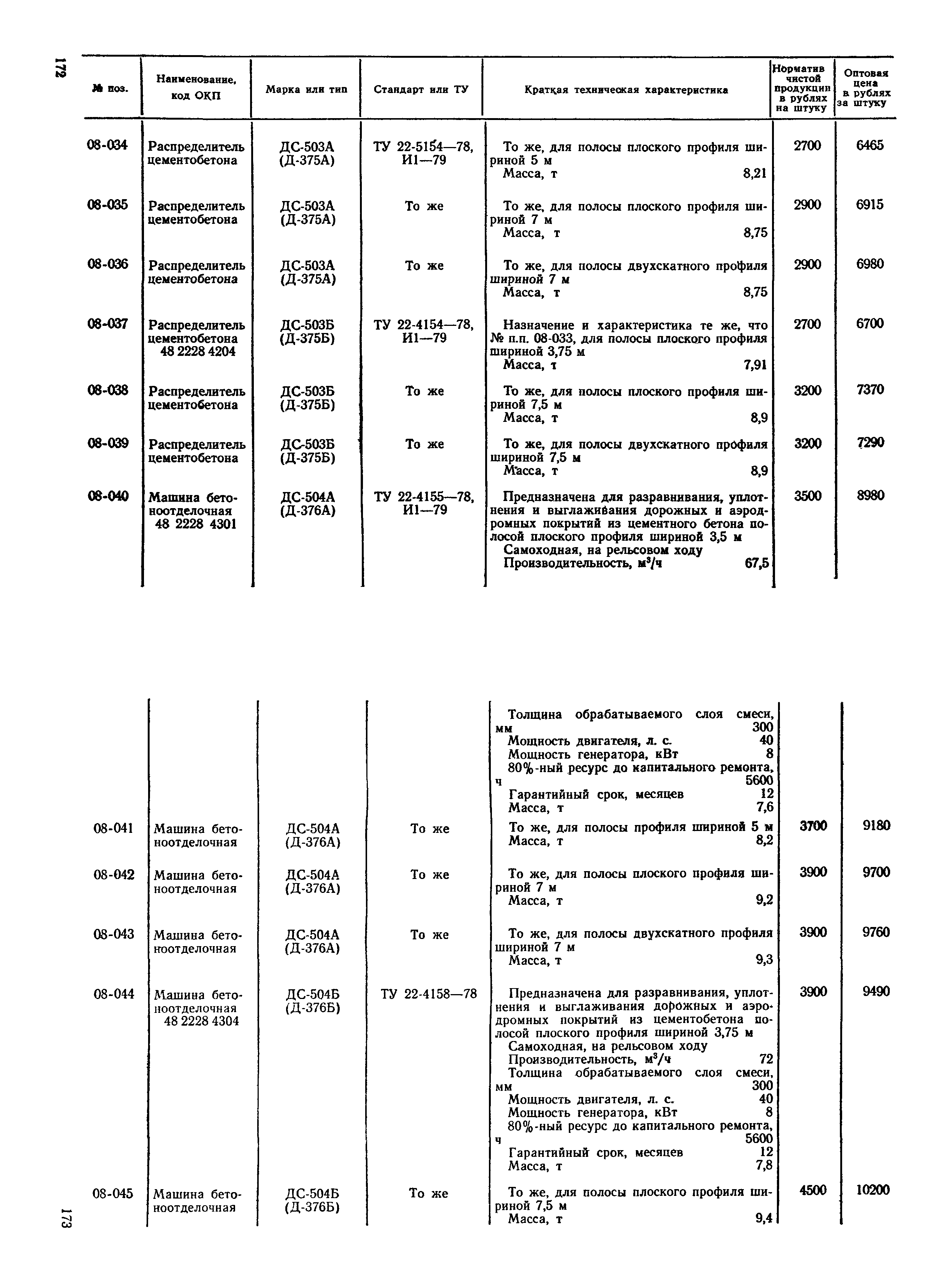 Прейскурант 22-01