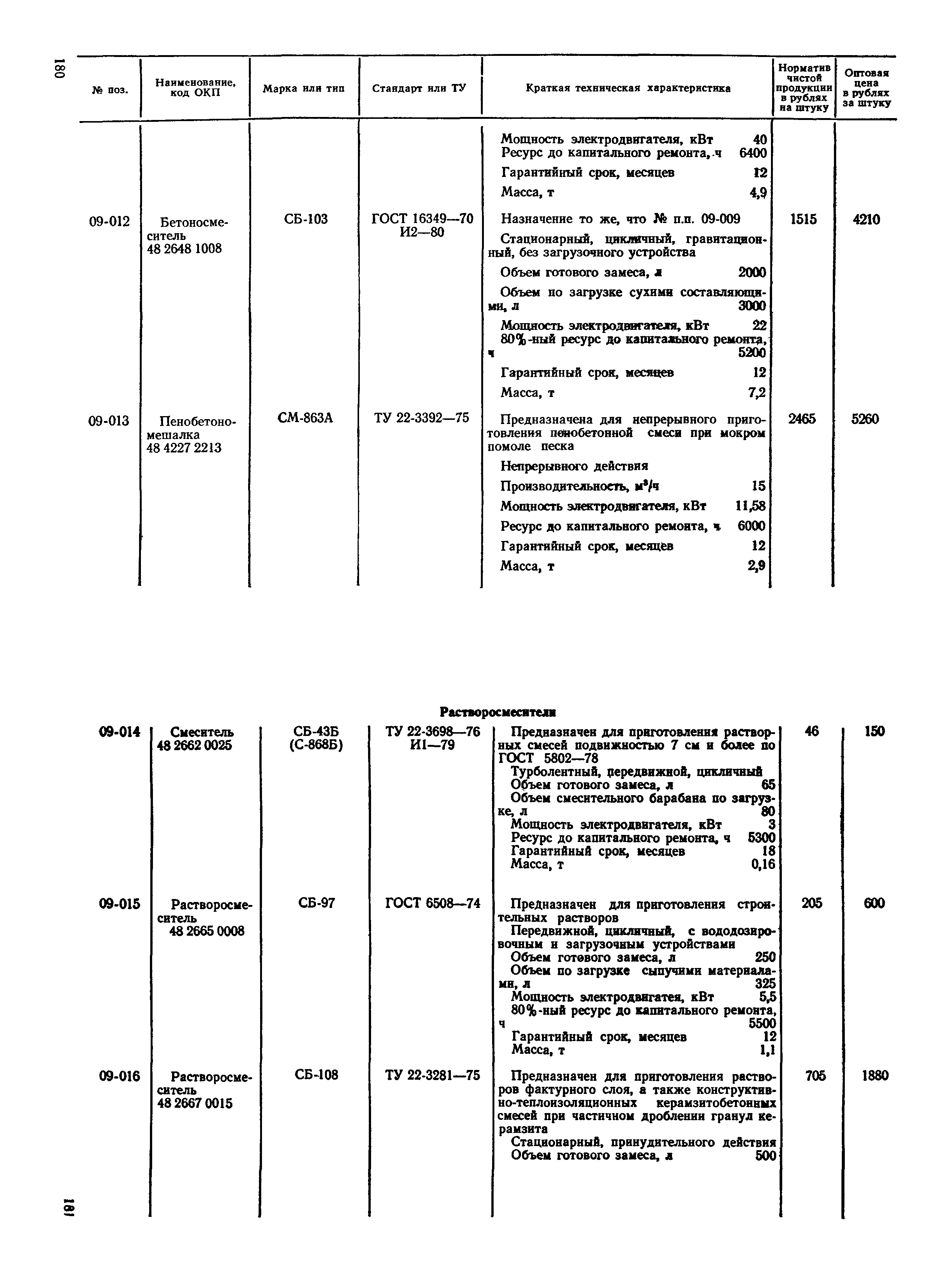 Прейскурант 22-01