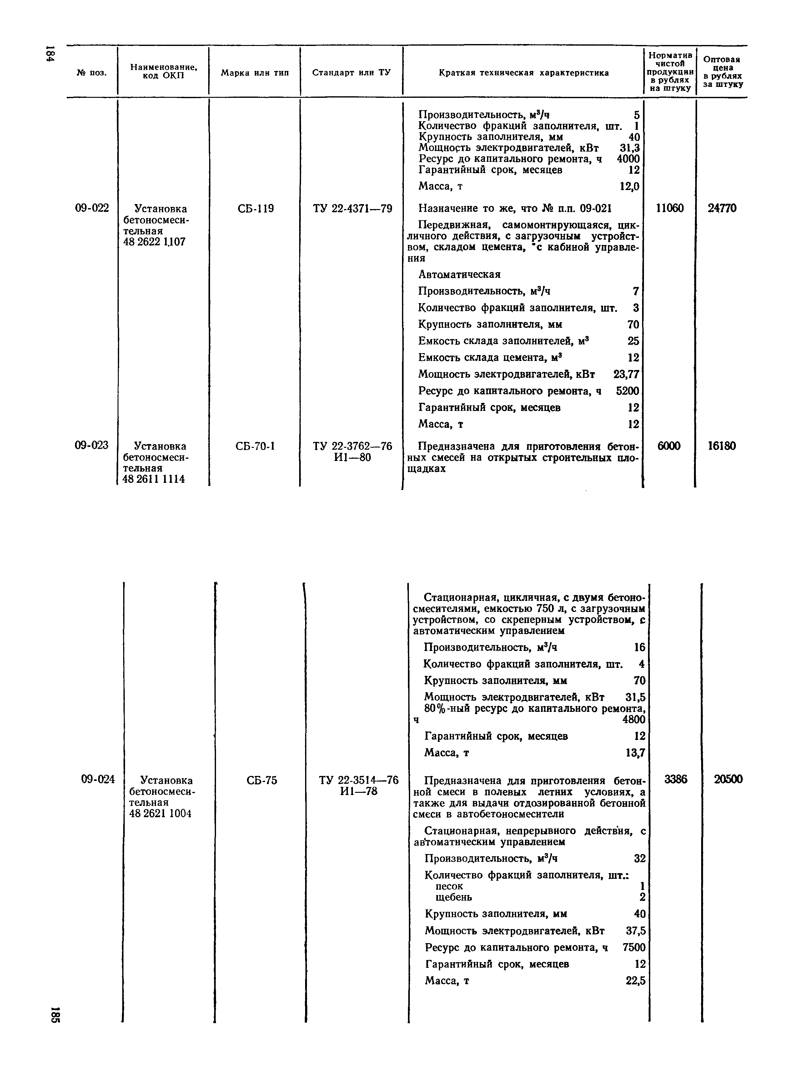 Прейскурант 22-01