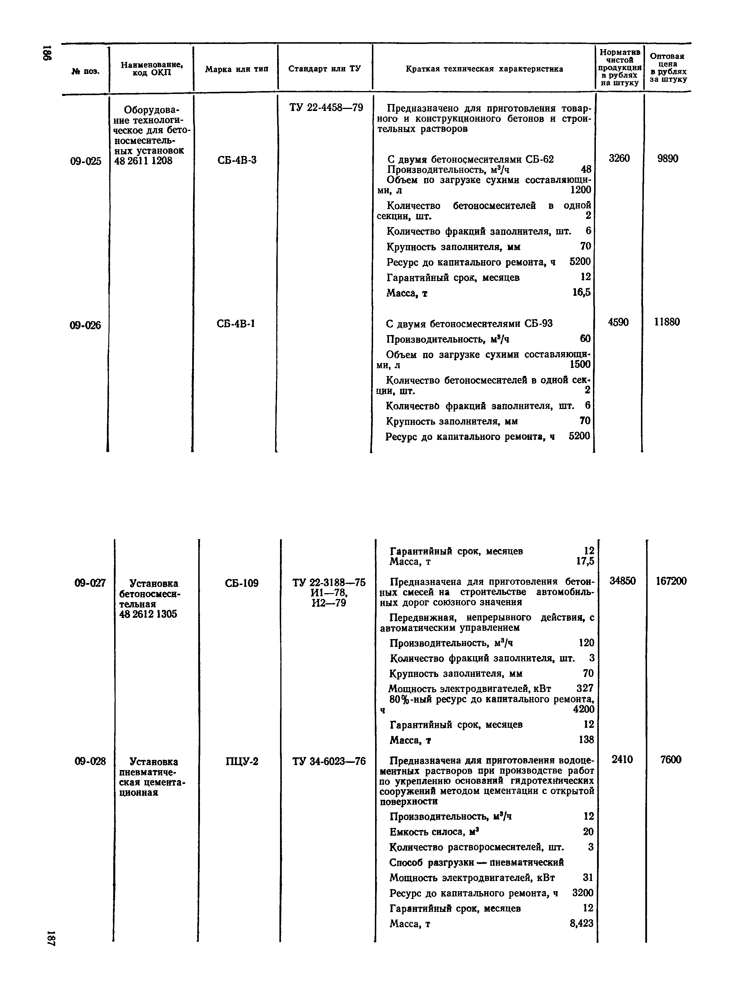 Прейскурант 22-01