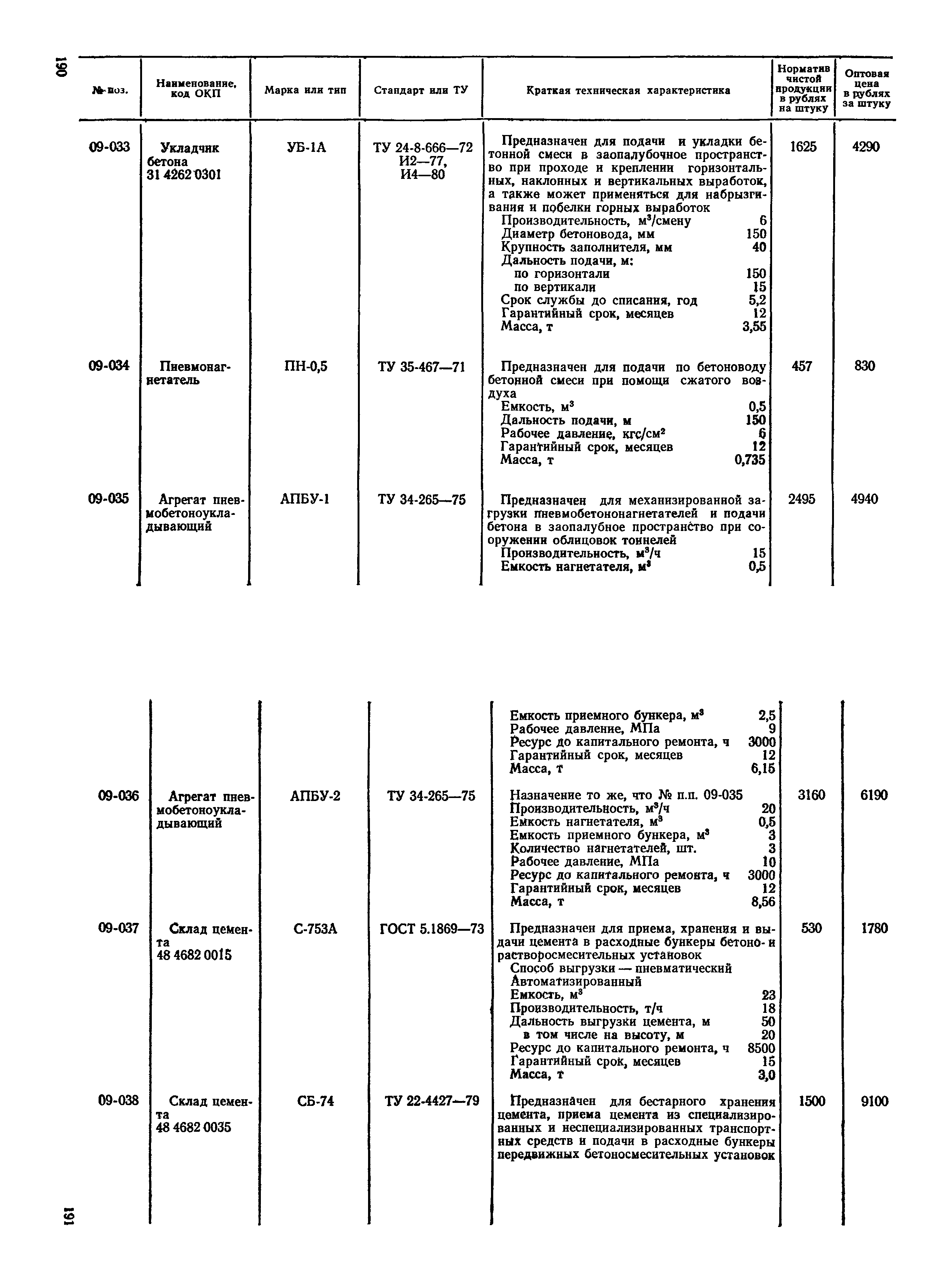 Прейскурант 22-01