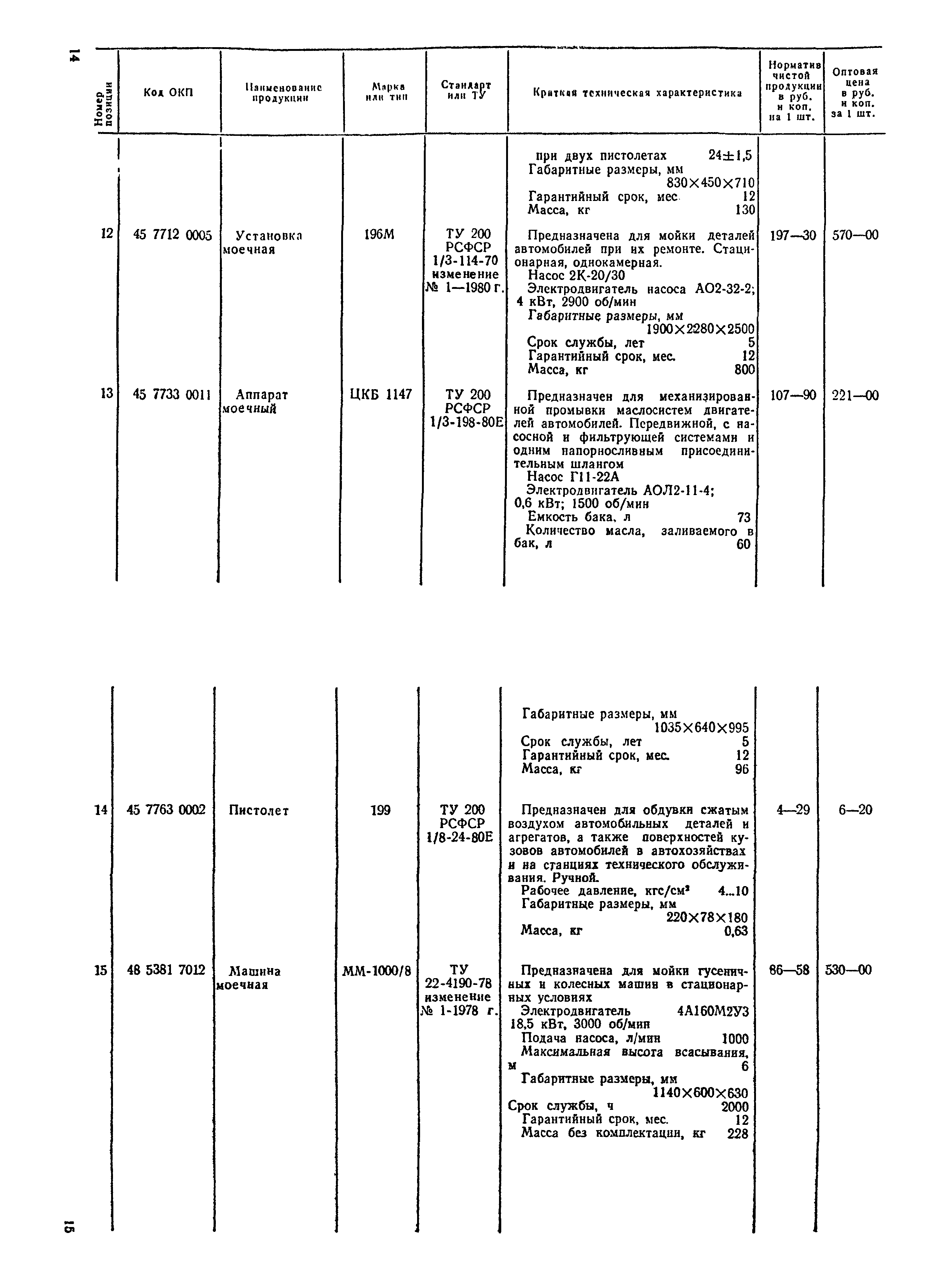 Прейскурант 24-04-01