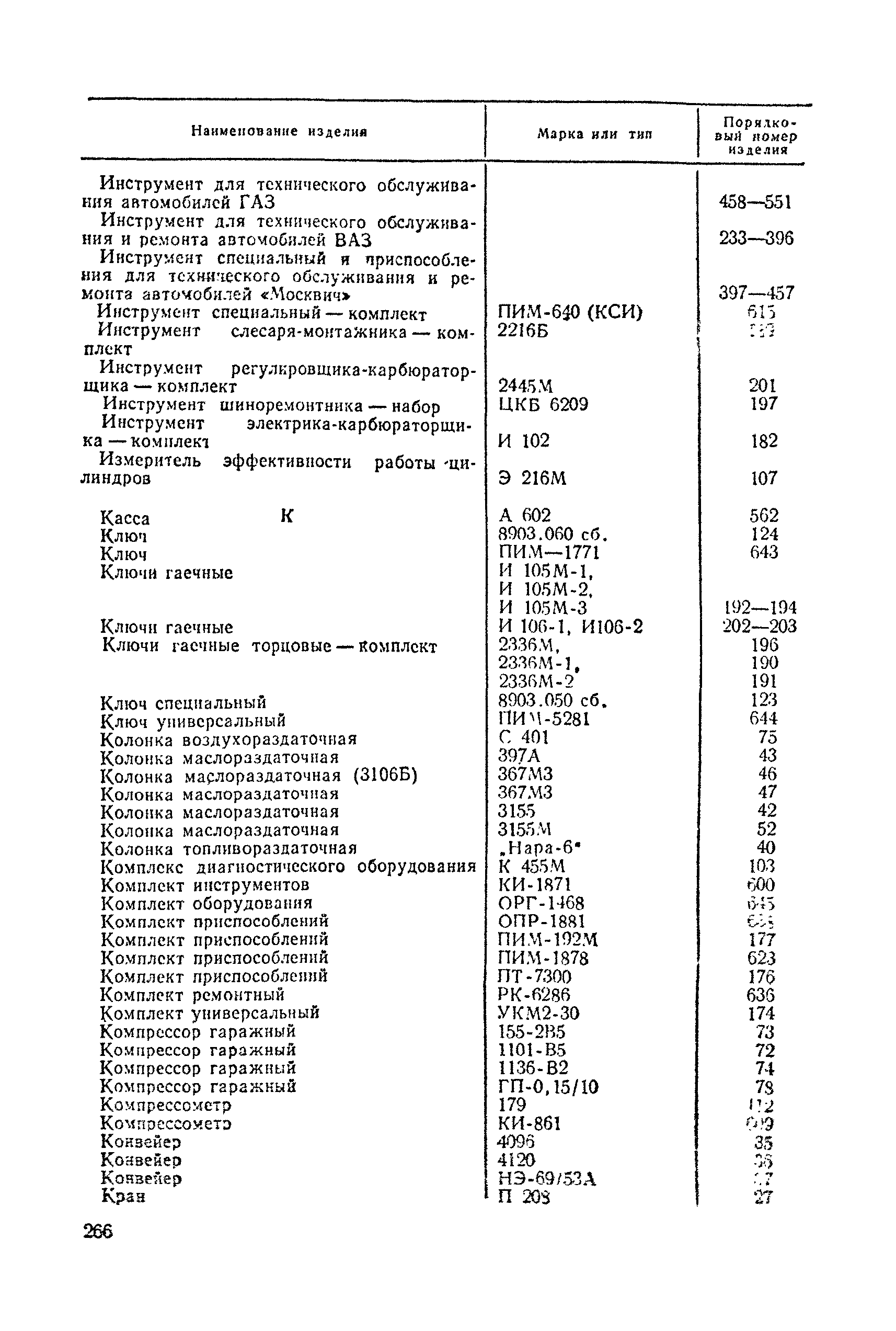 Прейскурант 24-04-01