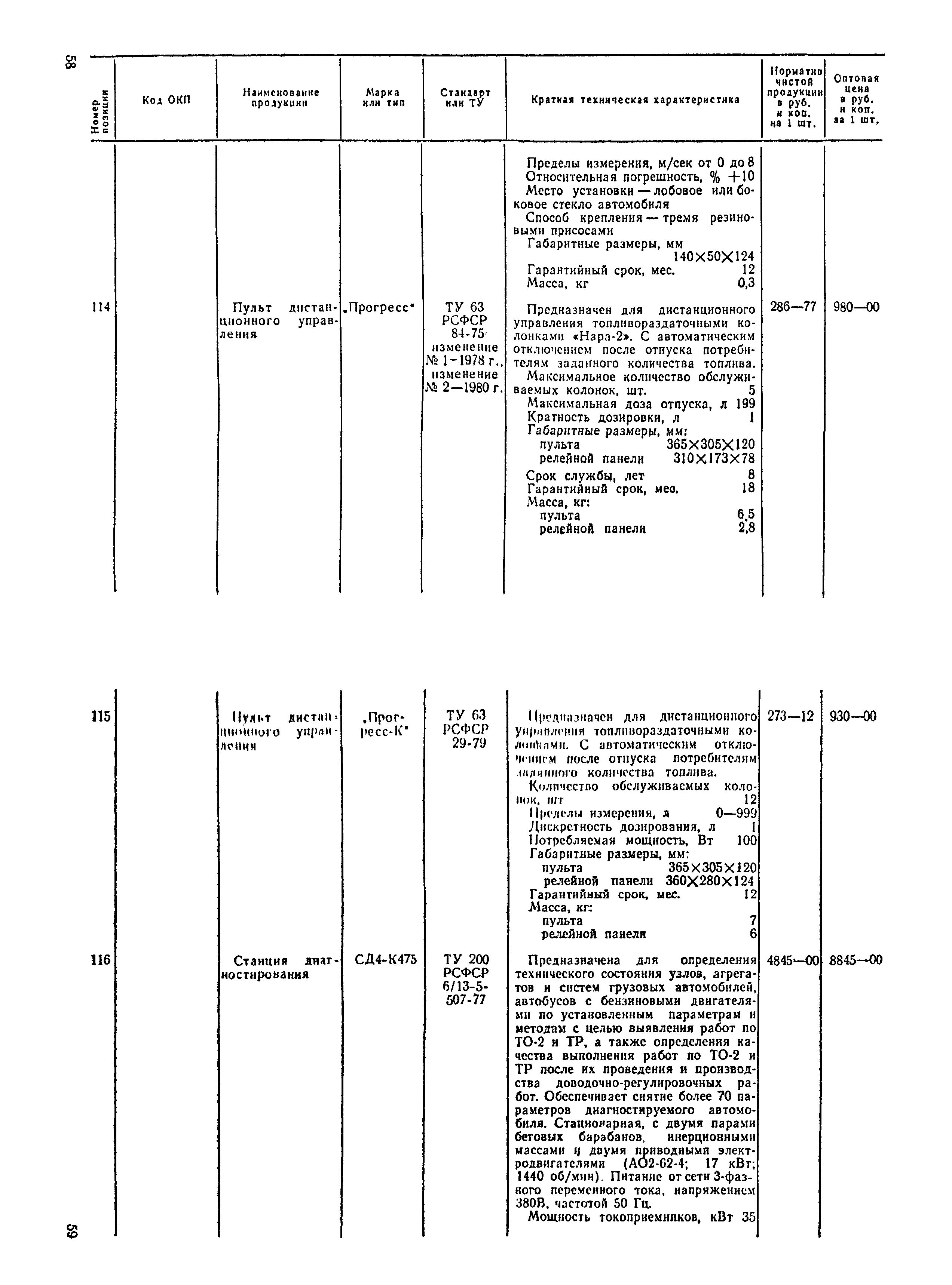 Прейскурант 24-04-01