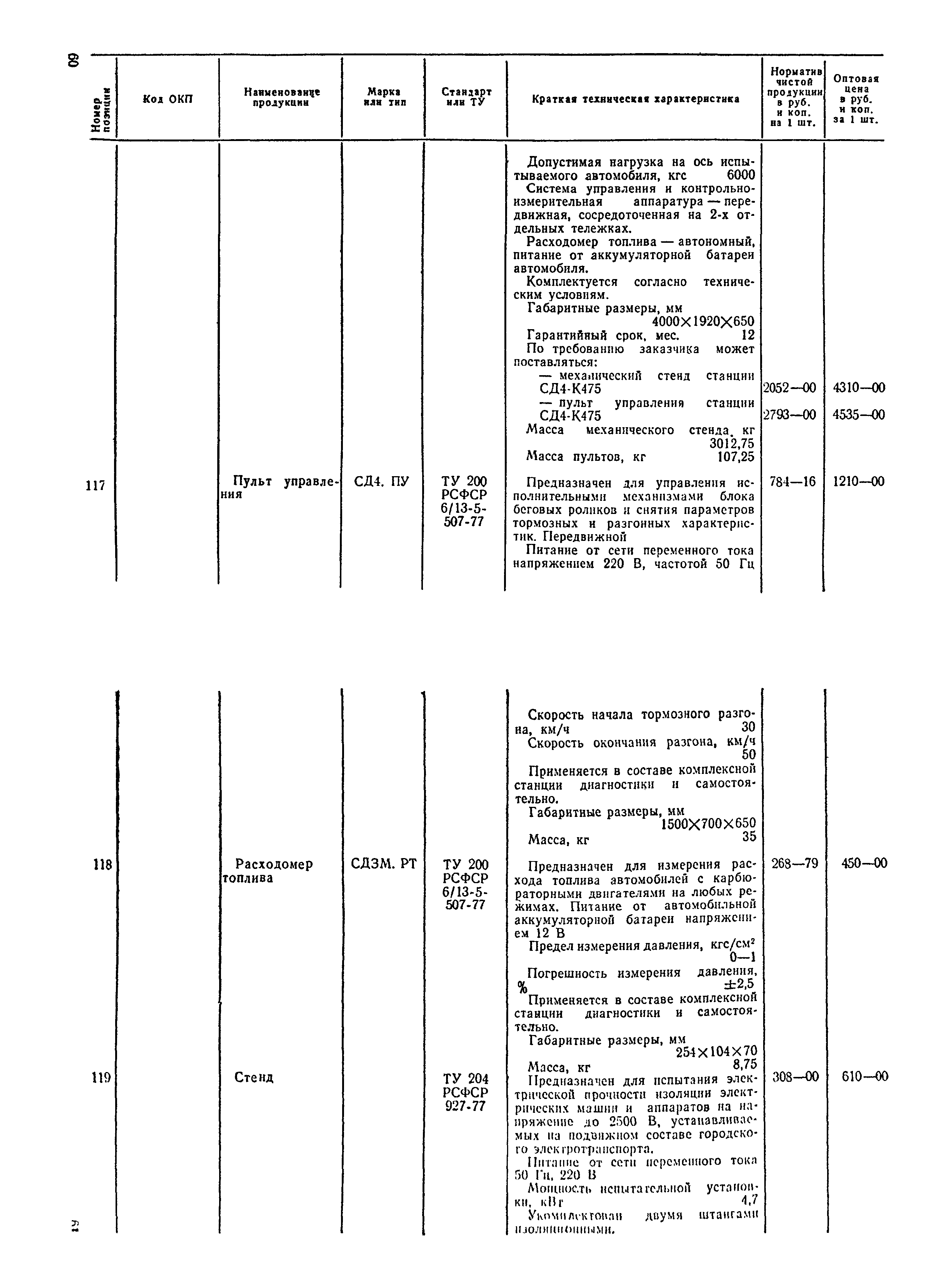 Прейскурант 24-04-01