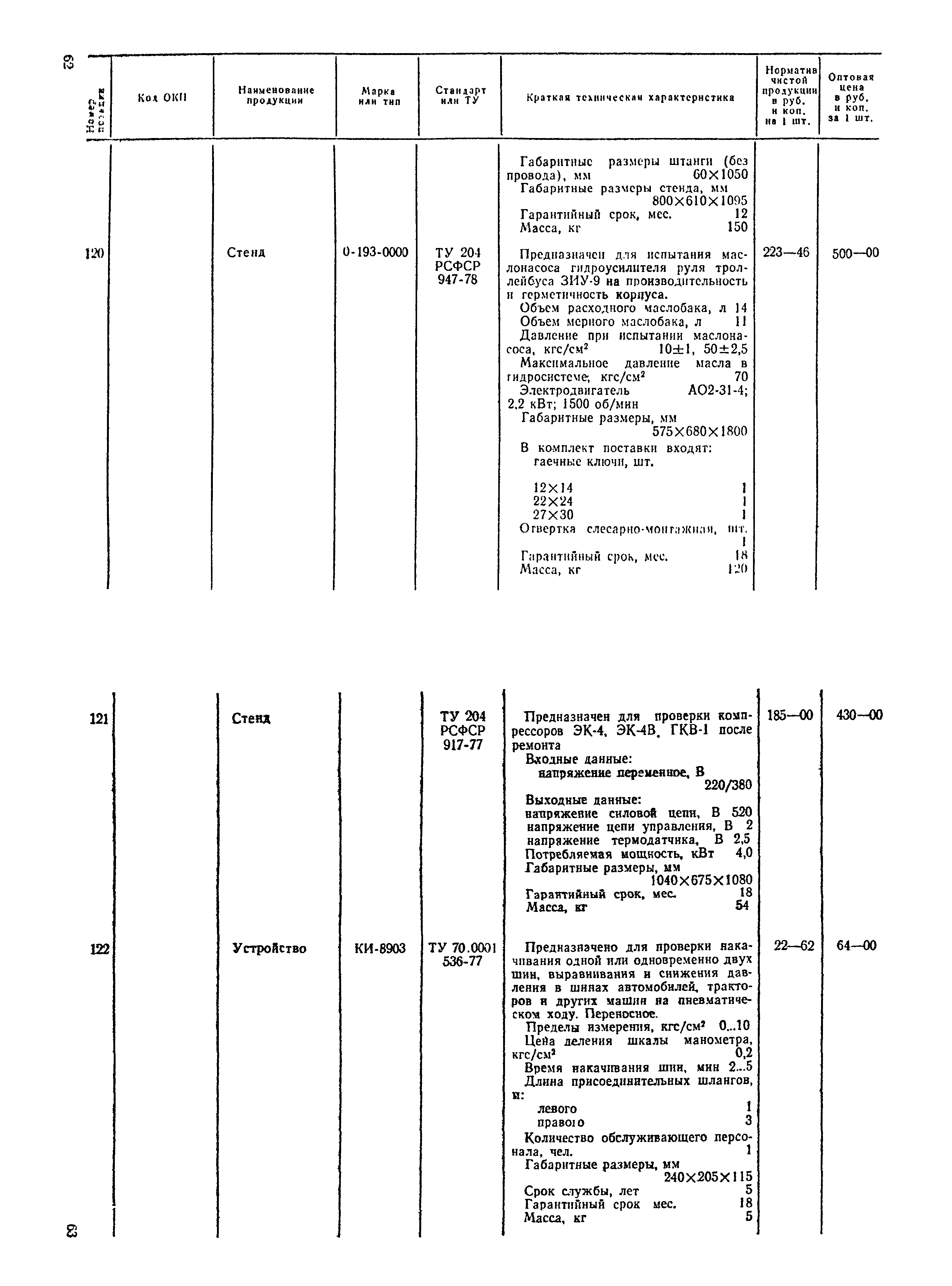 Прейскурант 24-04-01