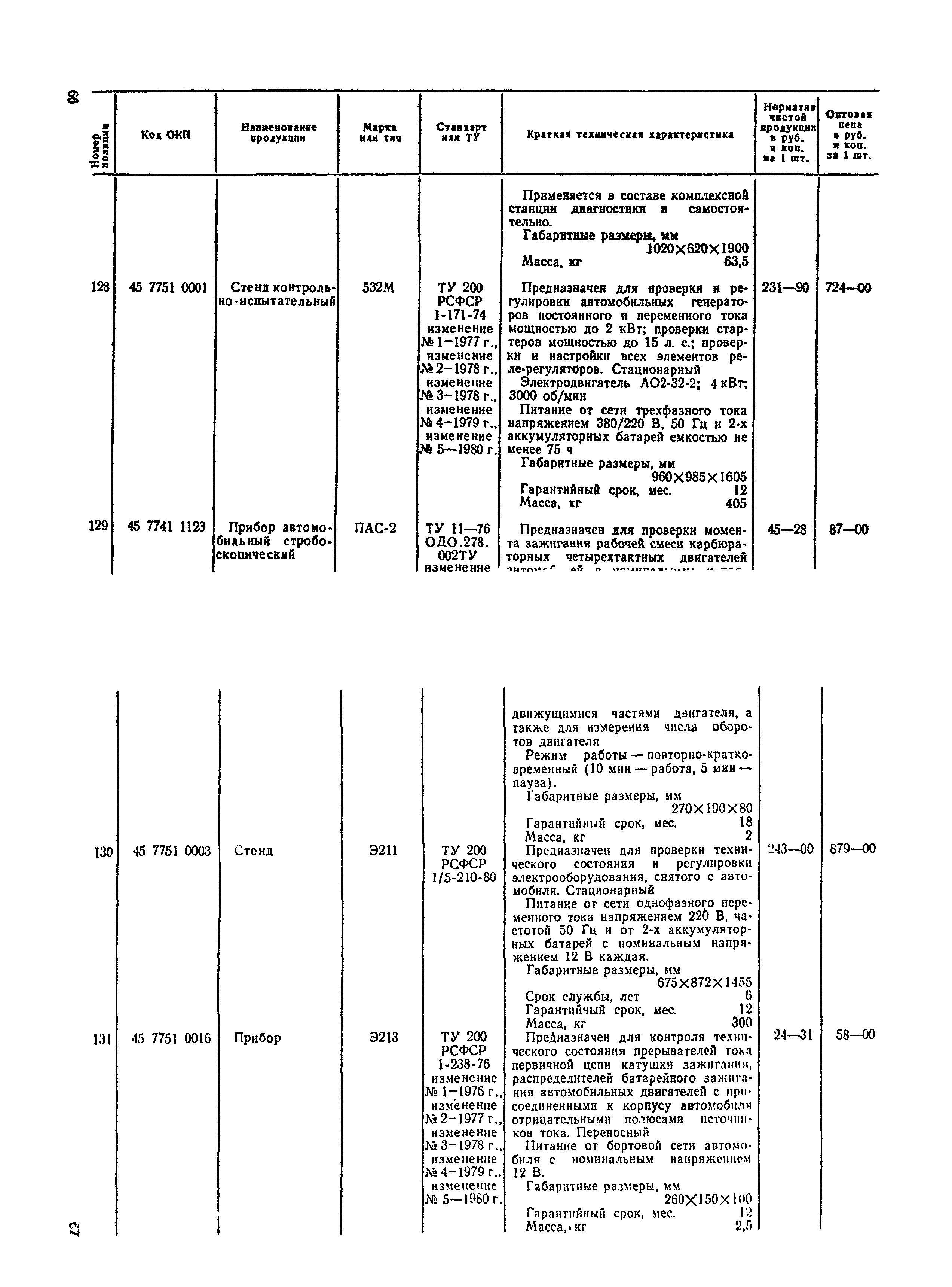 Прейскурант 24-04-01