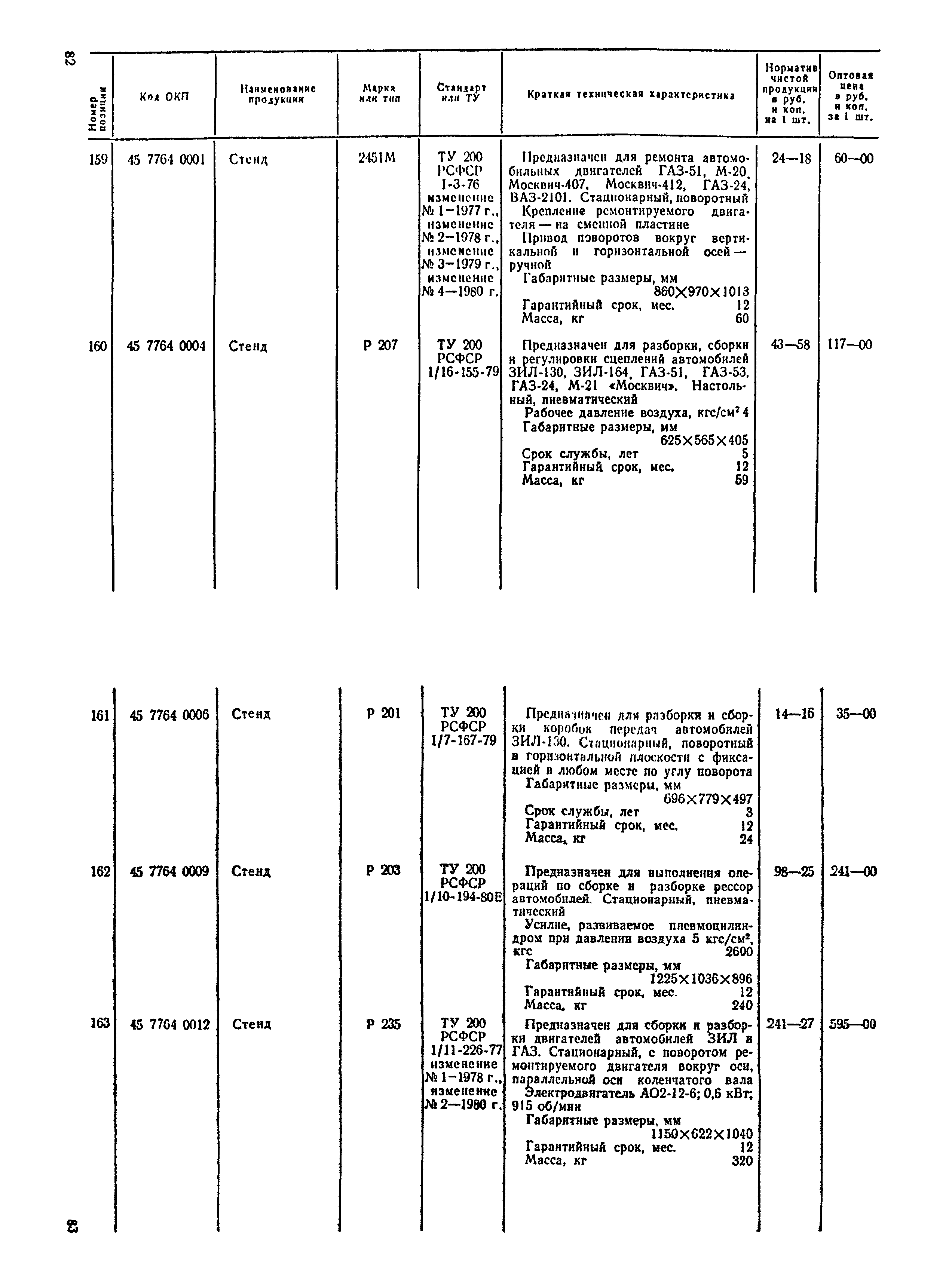 Прейскурант 24-04-01