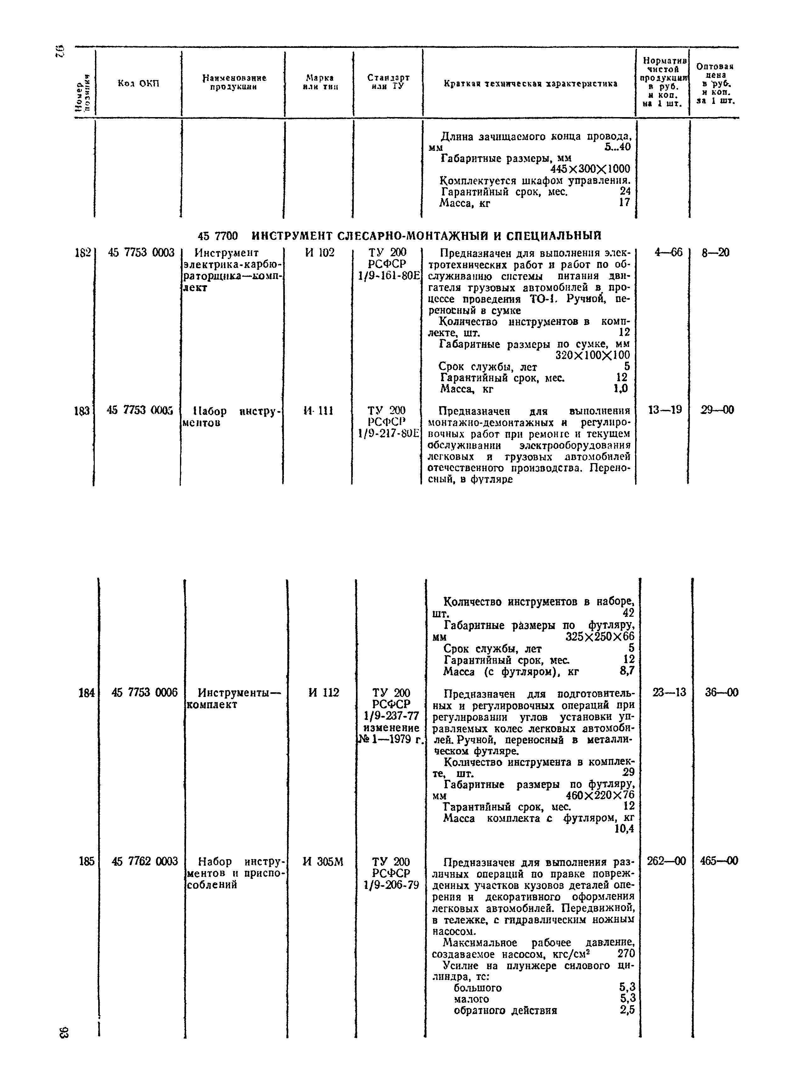 Прейскурант 24-04-01