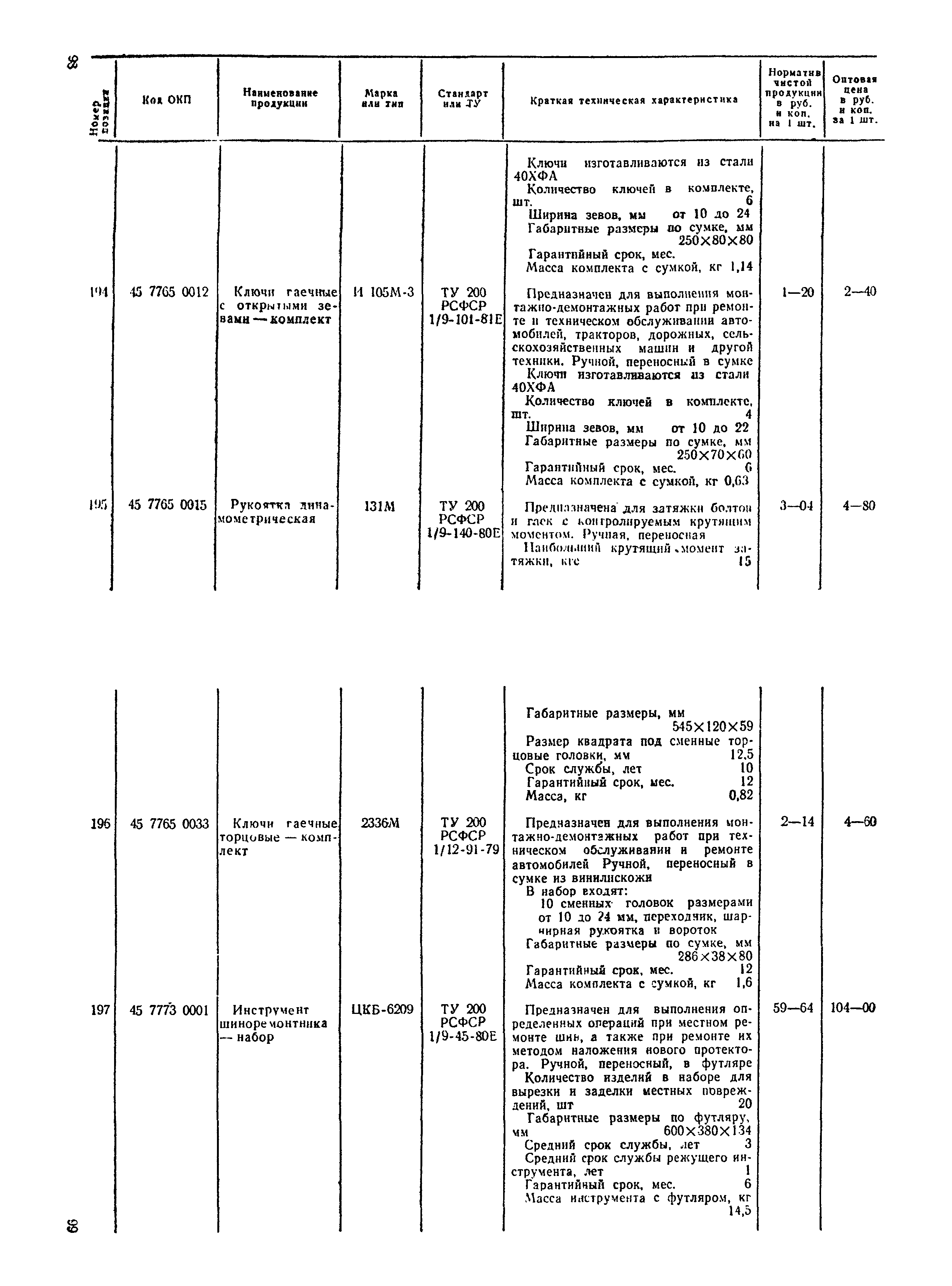 Прейскурант 24-04-01