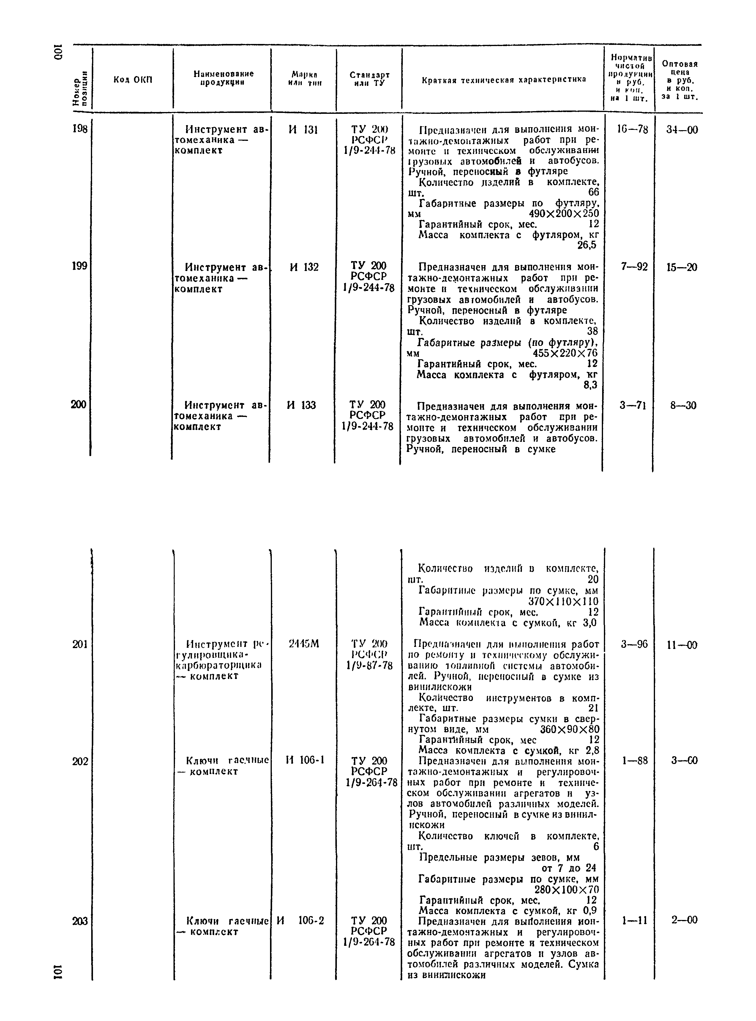 Прейскурант 24-04-01